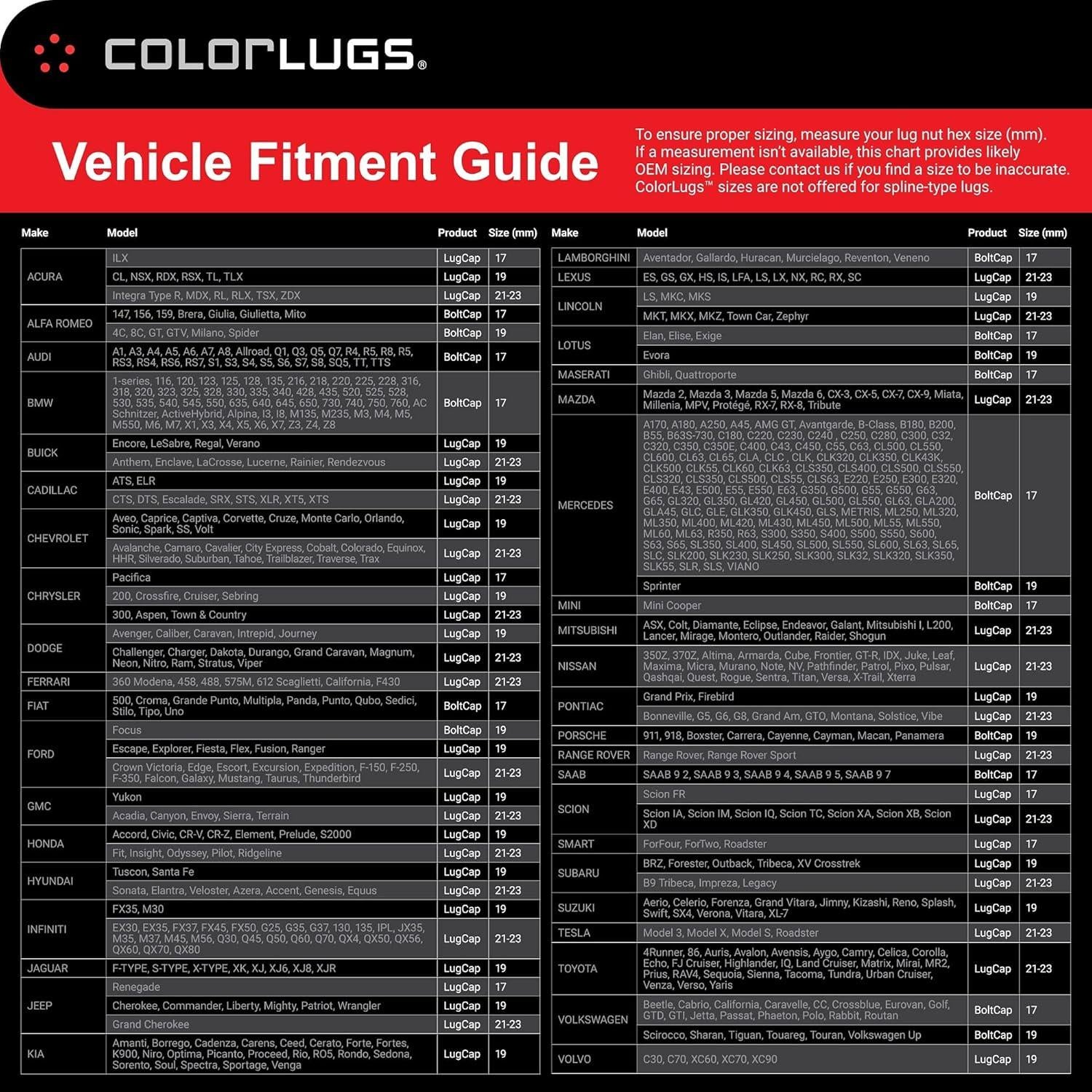 Cubiertas de Tuerca de Llantas ColorLugs Vinilo Negro 21-23 mm 25 Pzas
