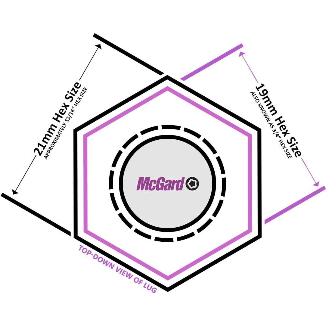 Bloqueo de Rueda McGard 24157 Cromo M12x1.5 4 Piezas