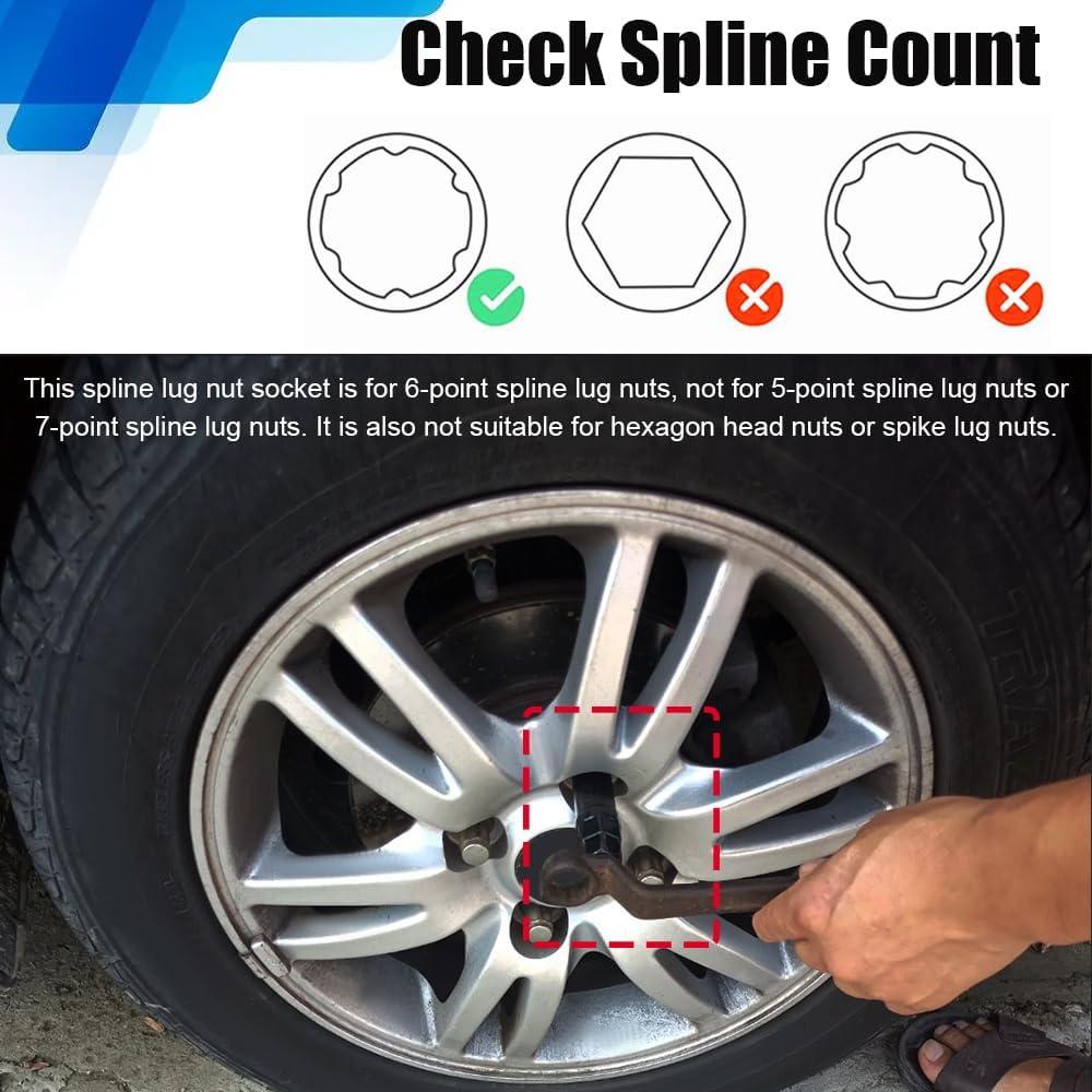 Socket de Tuerca de 6 Puntas PACLVIO 19mm y 21mm Acero Cromado