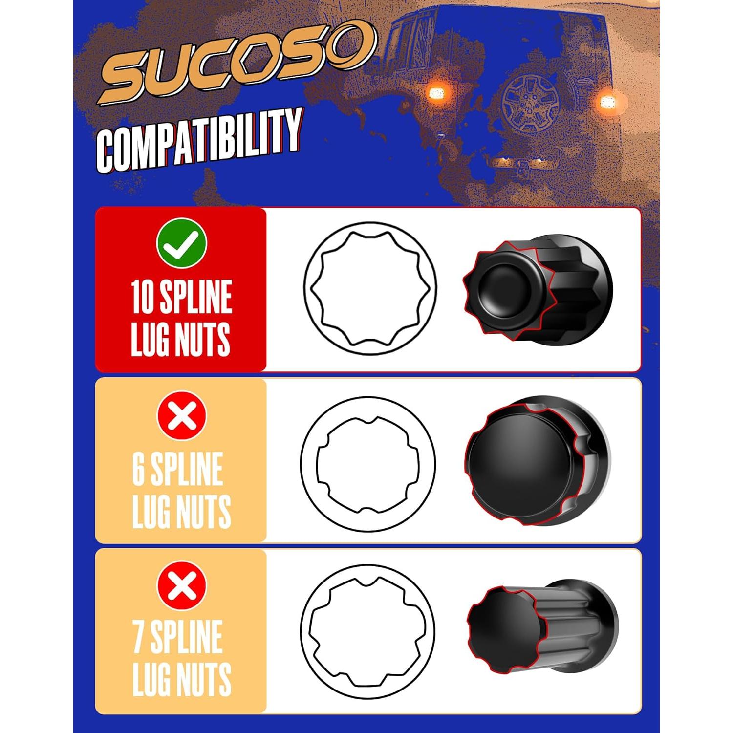 Llave de Tuerca 10 Estrías SUCOSO TA23-21/22 21mm 23mm