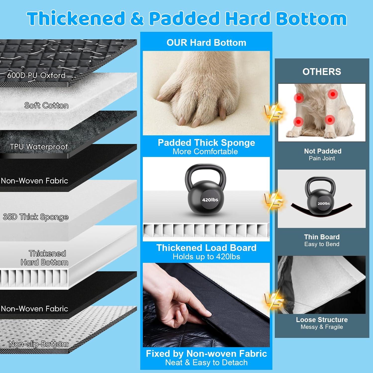 Funda de Asiento para Perros URPOWER - Extensor Impermeable 190 kg