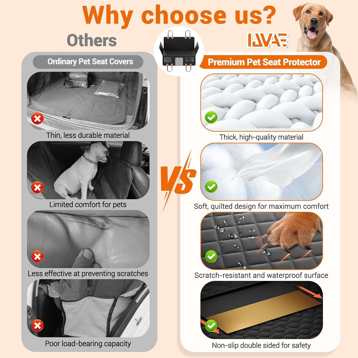 Funda de Asiento de Coche para Perros IJVAE Negra Impermeable