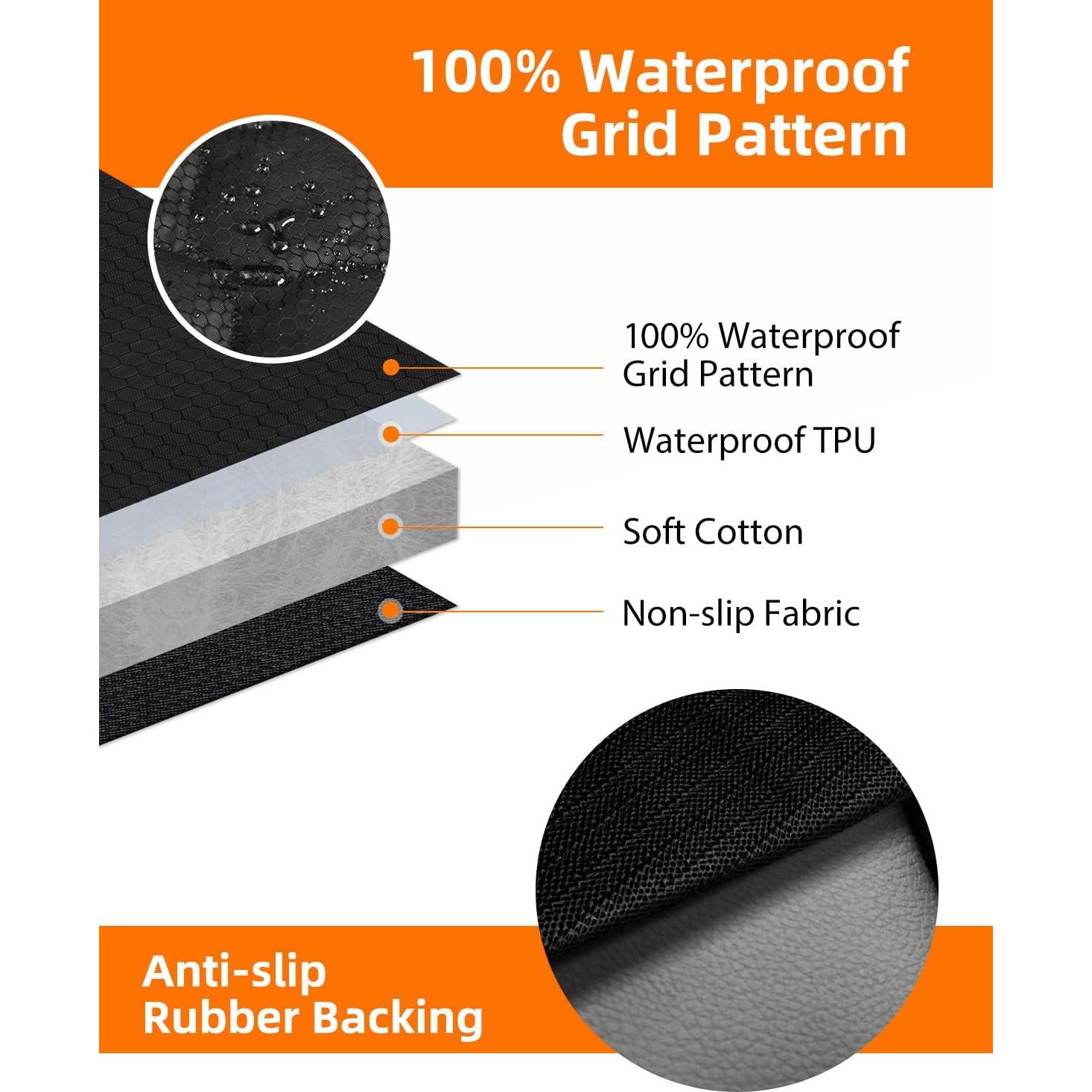 Funda de Asiento para Perros PETICON Negra 100% Impermeable