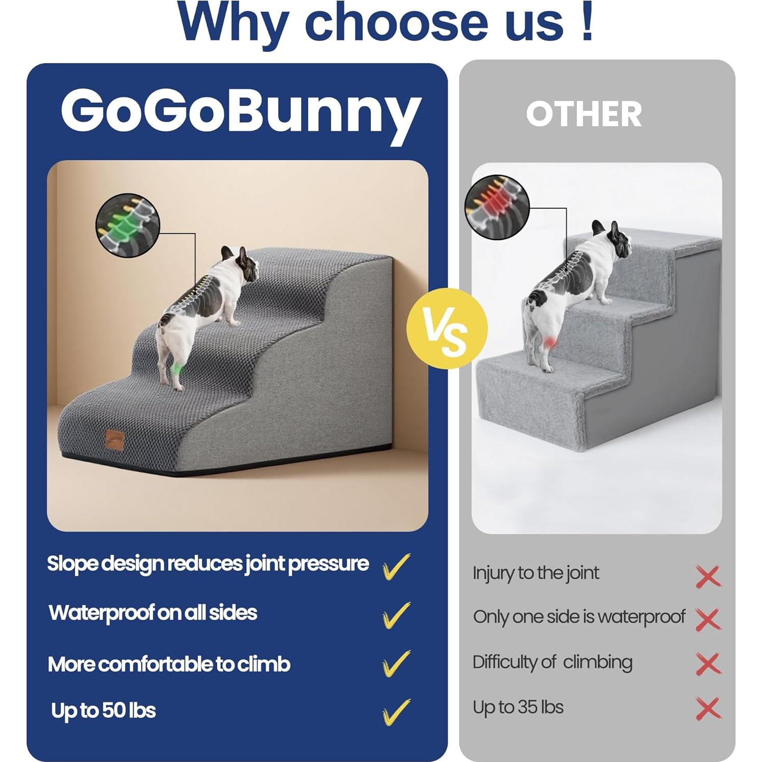 Escalera para Perros GoGoBunny 3 Pasos Gris 39.9 cm Antideslizante