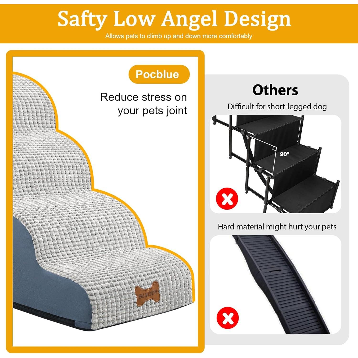 Escalera para Perros POCBLUE 3 Pasos Gris 39.9 cm Alta