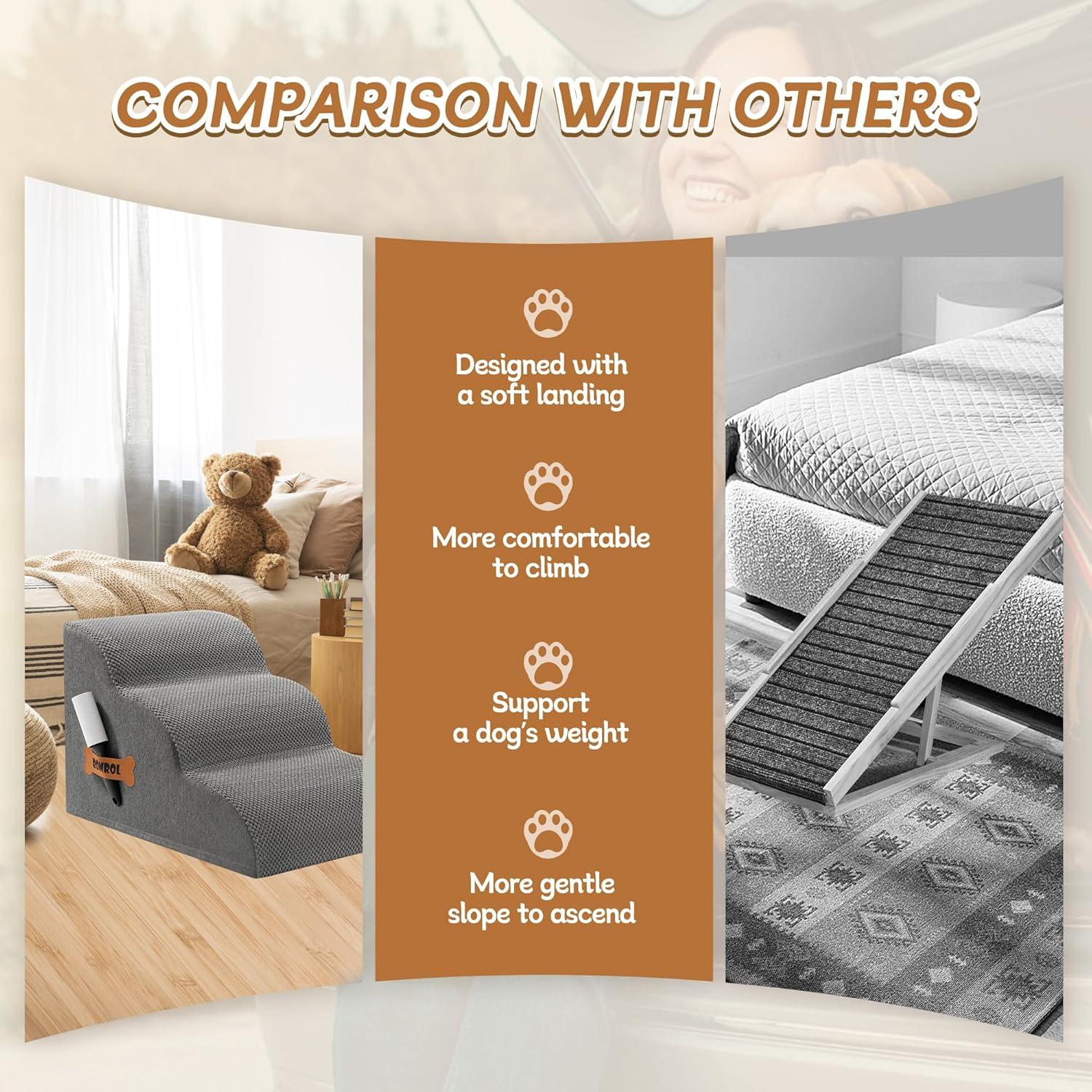 Rampas para Perros Romrol 3 Escalones Antideslizantes 58.4x38.1cm