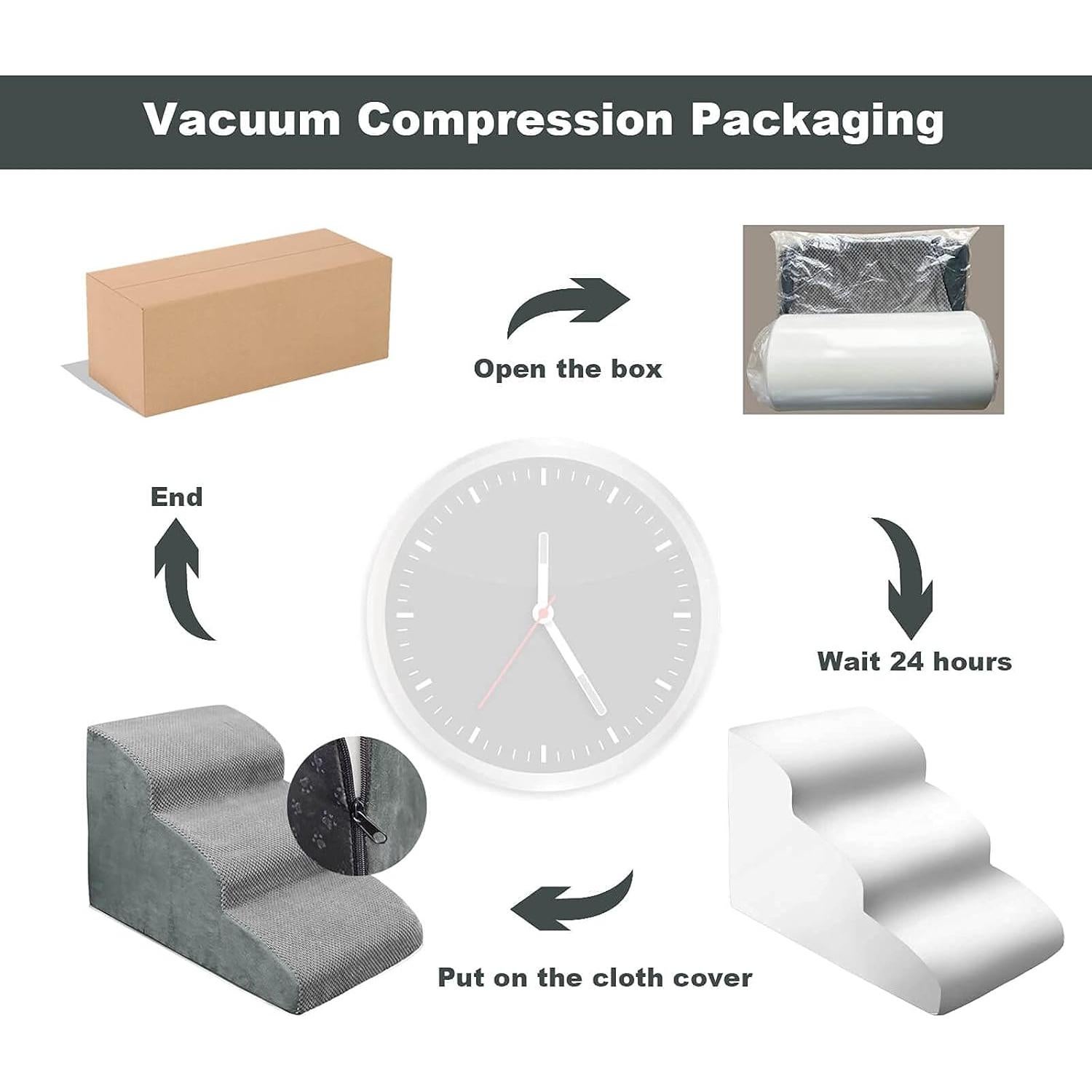 Escalera para Perros MEJYJEM 3 Pasos Antideslizante 60x40cm