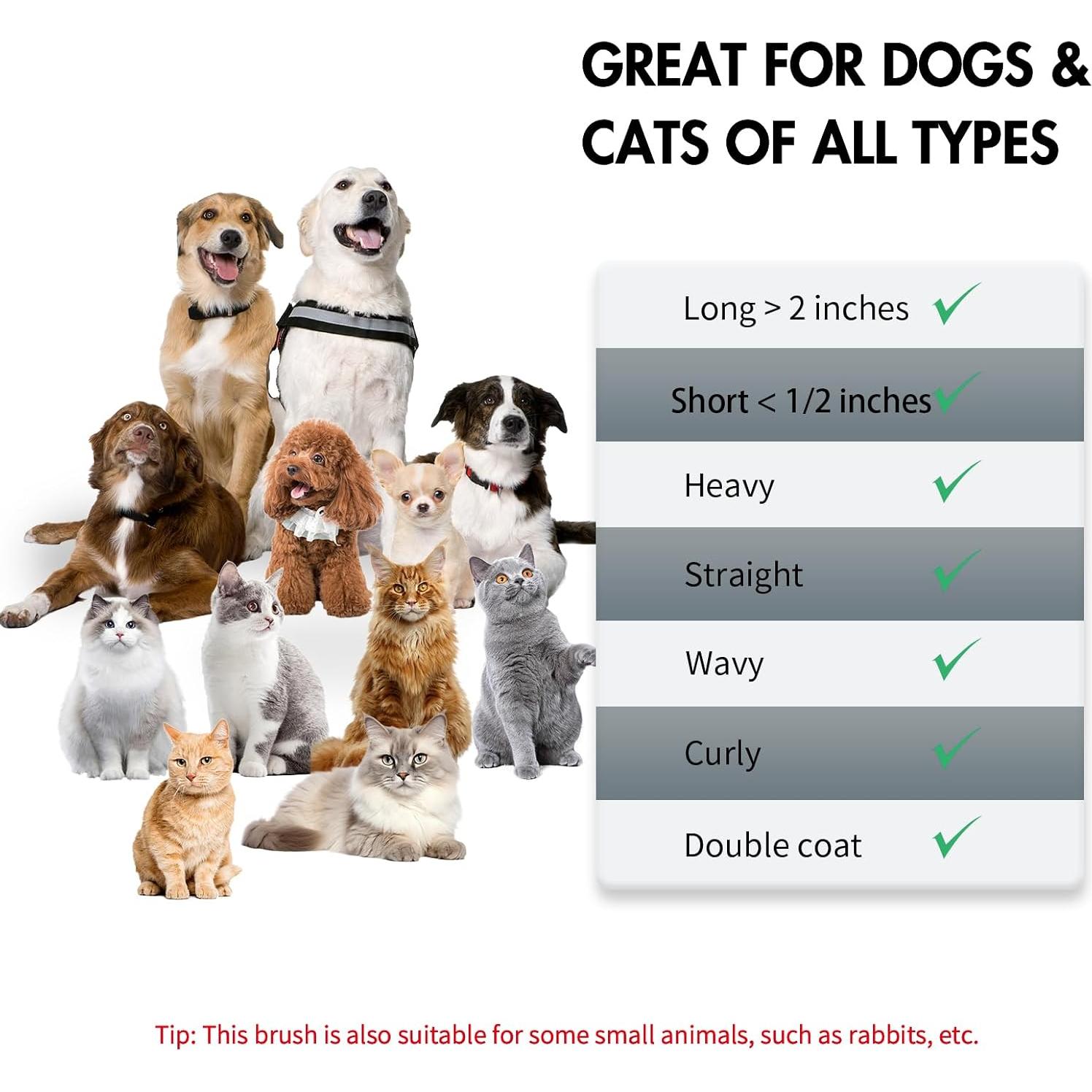 Cepillo Autolimpiante para Perros y Gatos Joy-Pet Gris