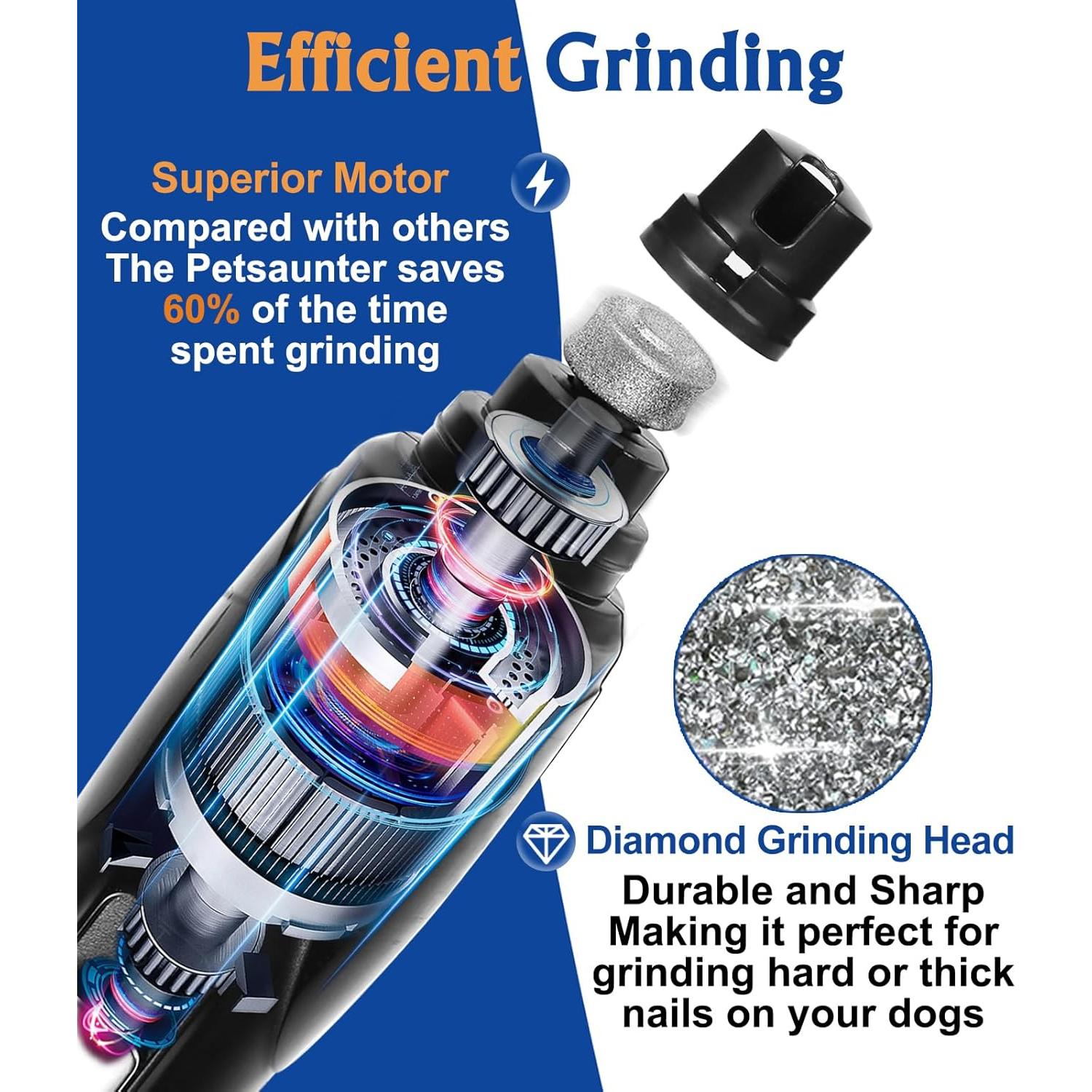 Cortador de Uñas para Perros Petsaunter 2 Velocidades LED