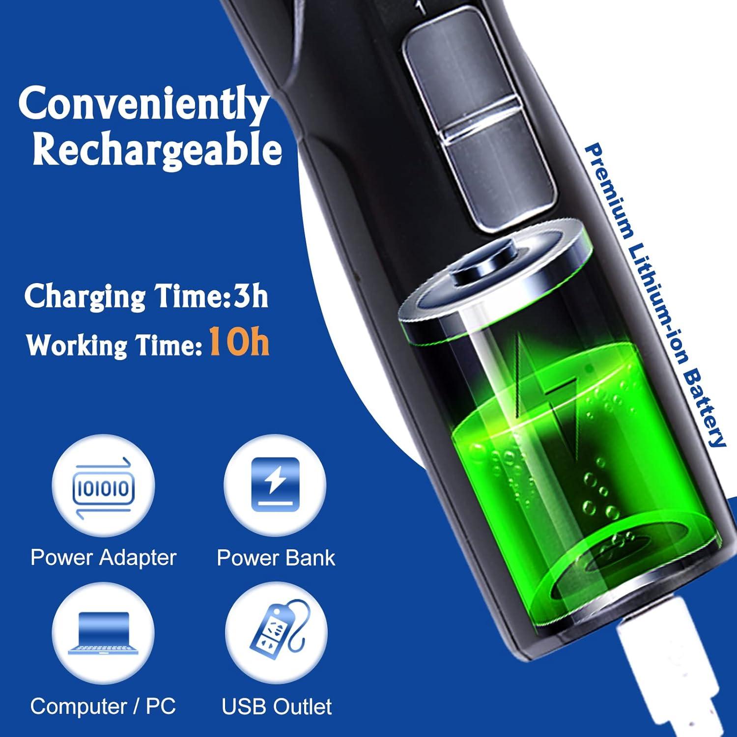 Cortador de Uñas para Perros Petsaunter 2 Velocidades LED