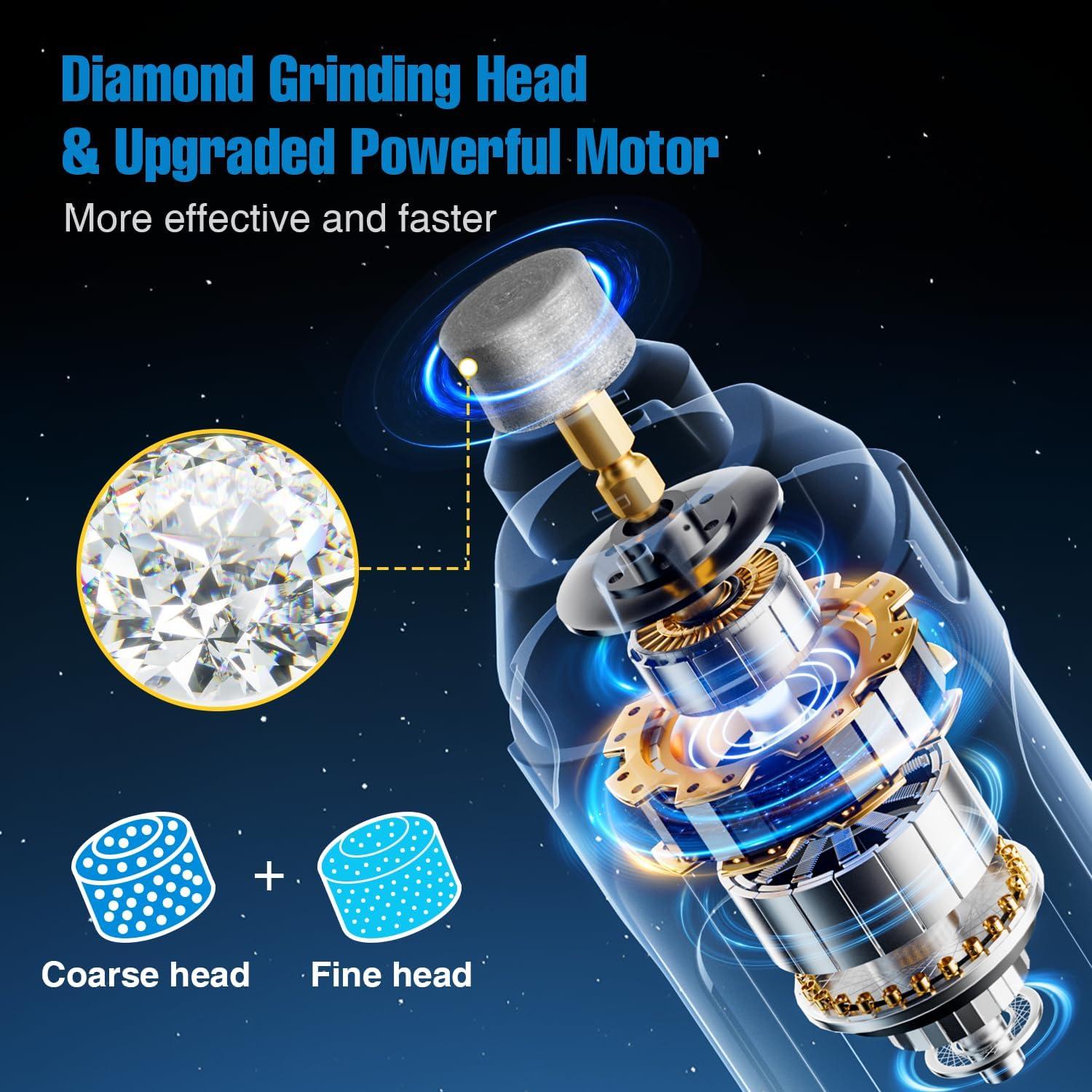 Cortador de Uñas Eléctrico para Mascotas Cuter MX30 - Silencioso y Recargable