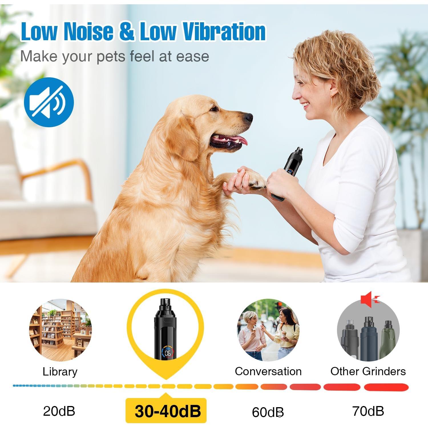 Cortador de Uñas Eléctrico para Mascotas Cuter MX30 - Silencioso y Recargable