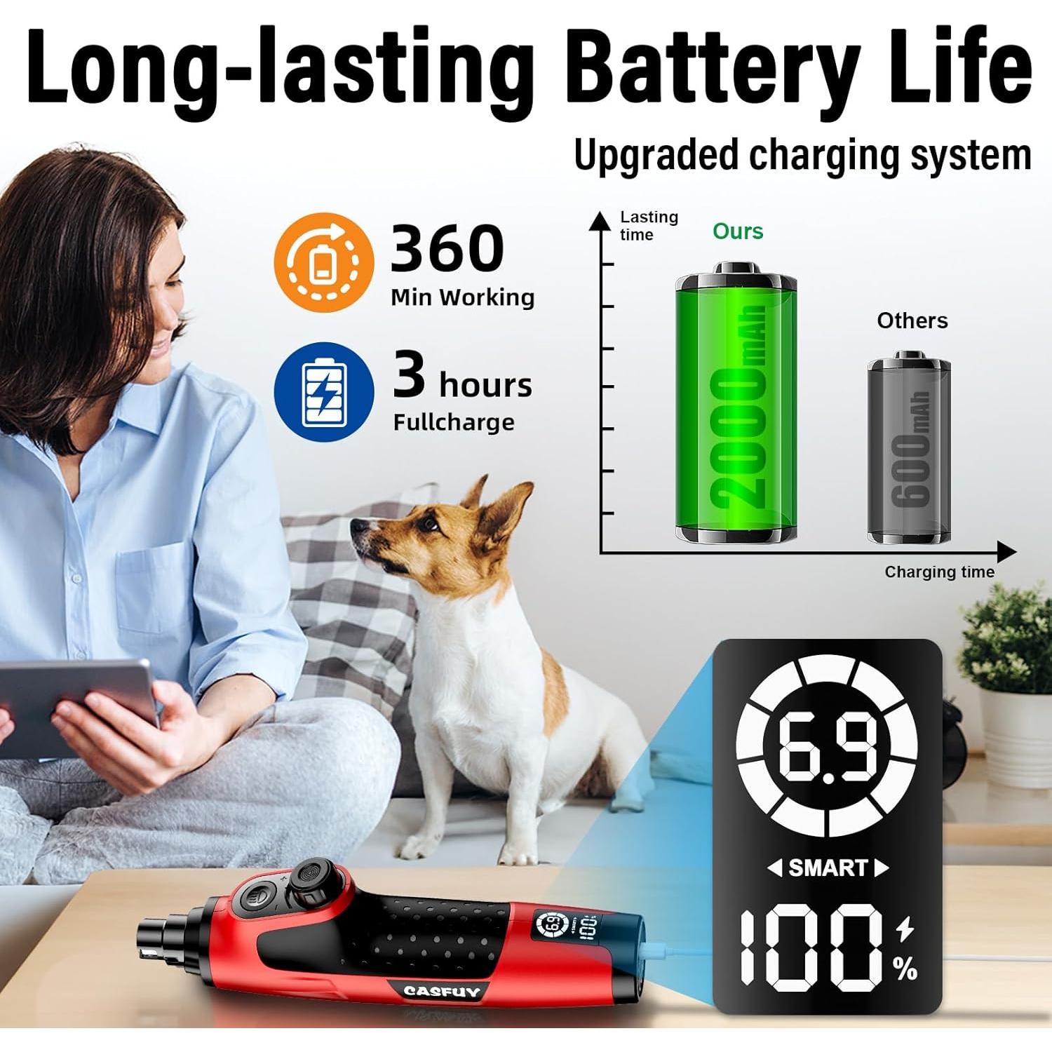 Cortador de Uñas Eléctrico Casfuy N90 con 6 Velocidades y LED