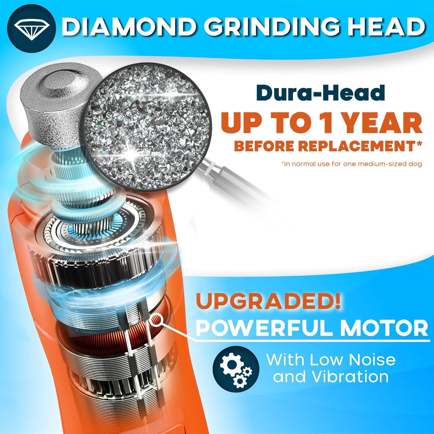 Mina de Uñas para Perros PRIMENS ClawMaster LED Naranja