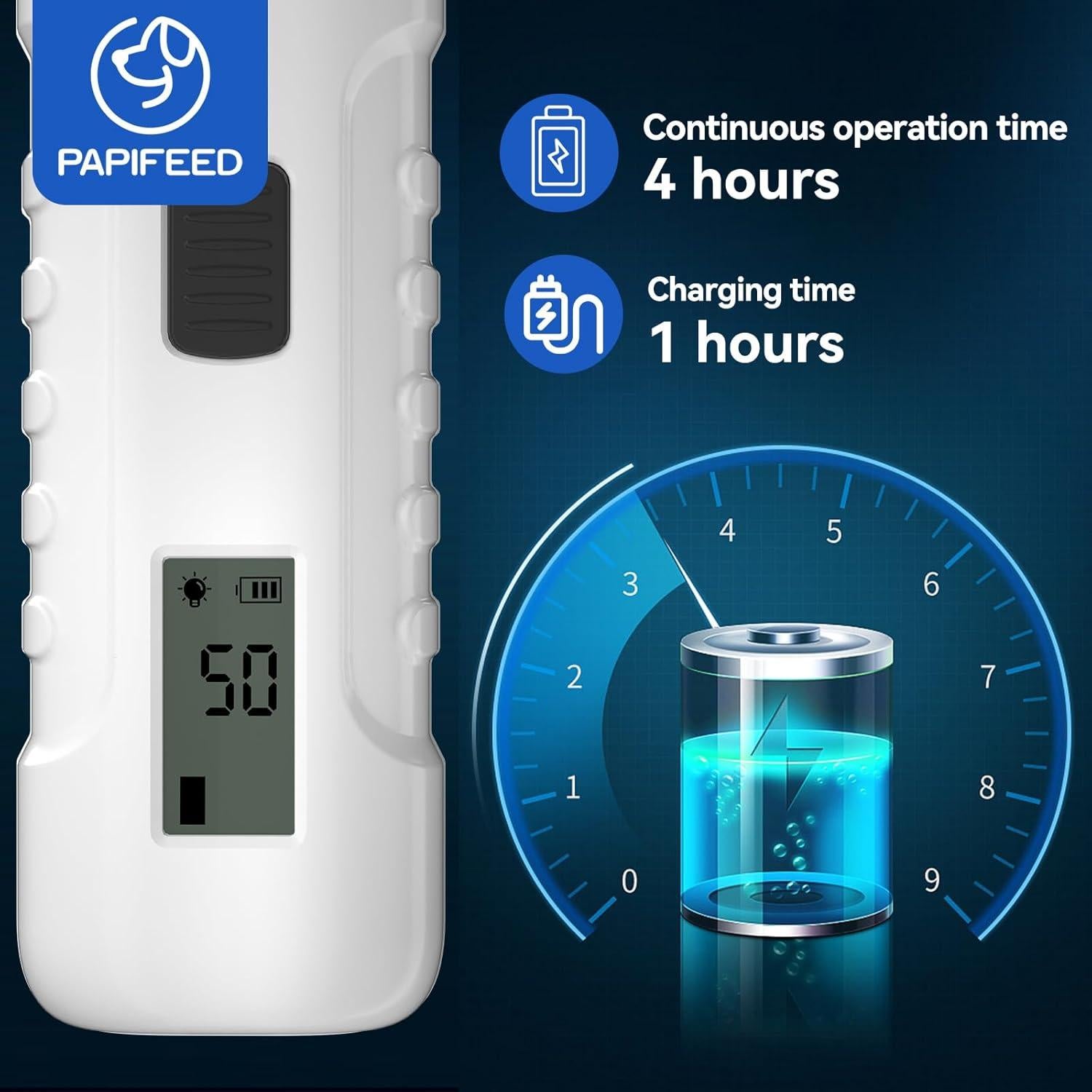 Molinillo Eléctrico Silencioso para Uñas de Perros Mina PF012