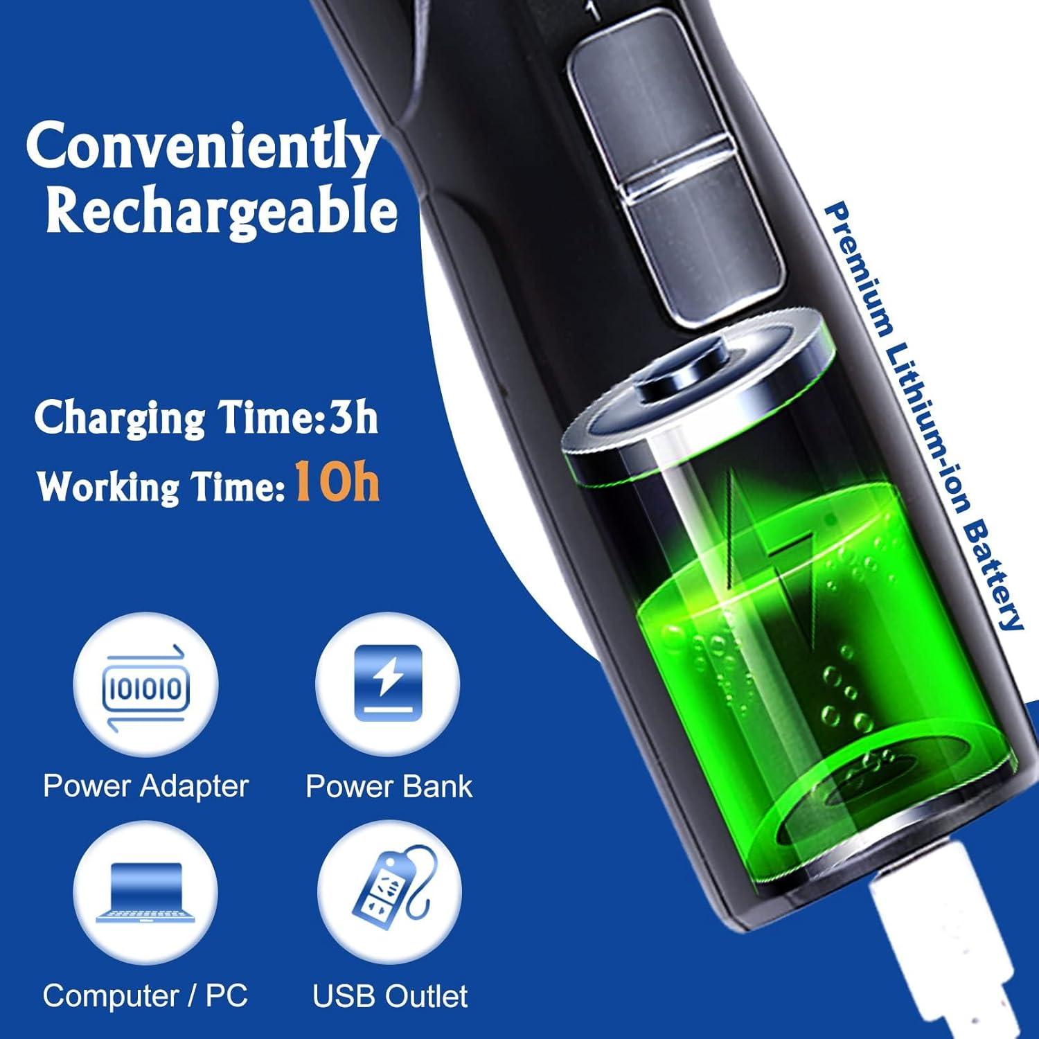 Muela de Uñas para Perros Petsaunter 2-en-1 con Luz LED