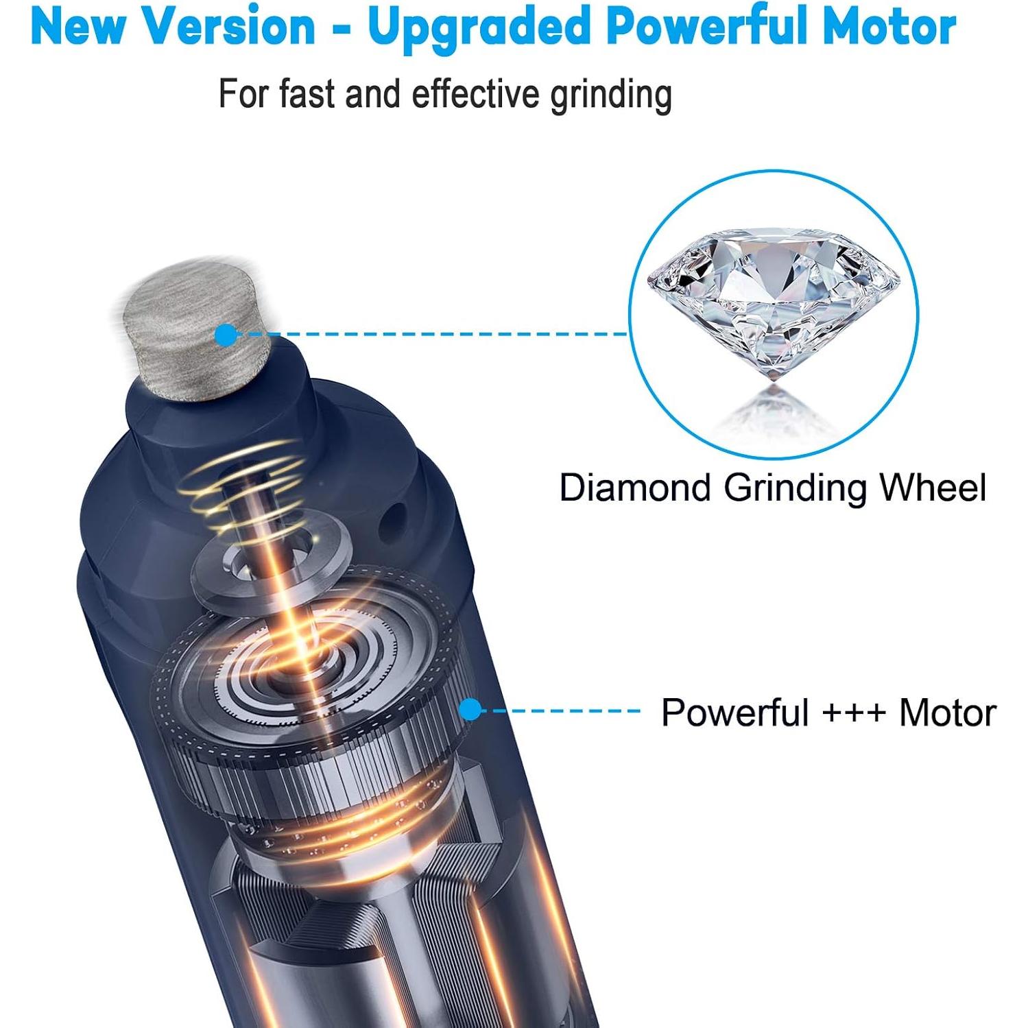 Molinillo de Uñas Eléctrico Casfuy con 2 Luces LED - Silencioso