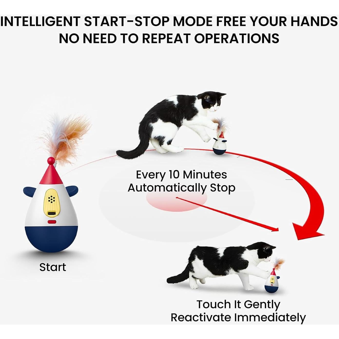 Juguete Láser Automático para Gatos Shen Zhen DP-LCT-001