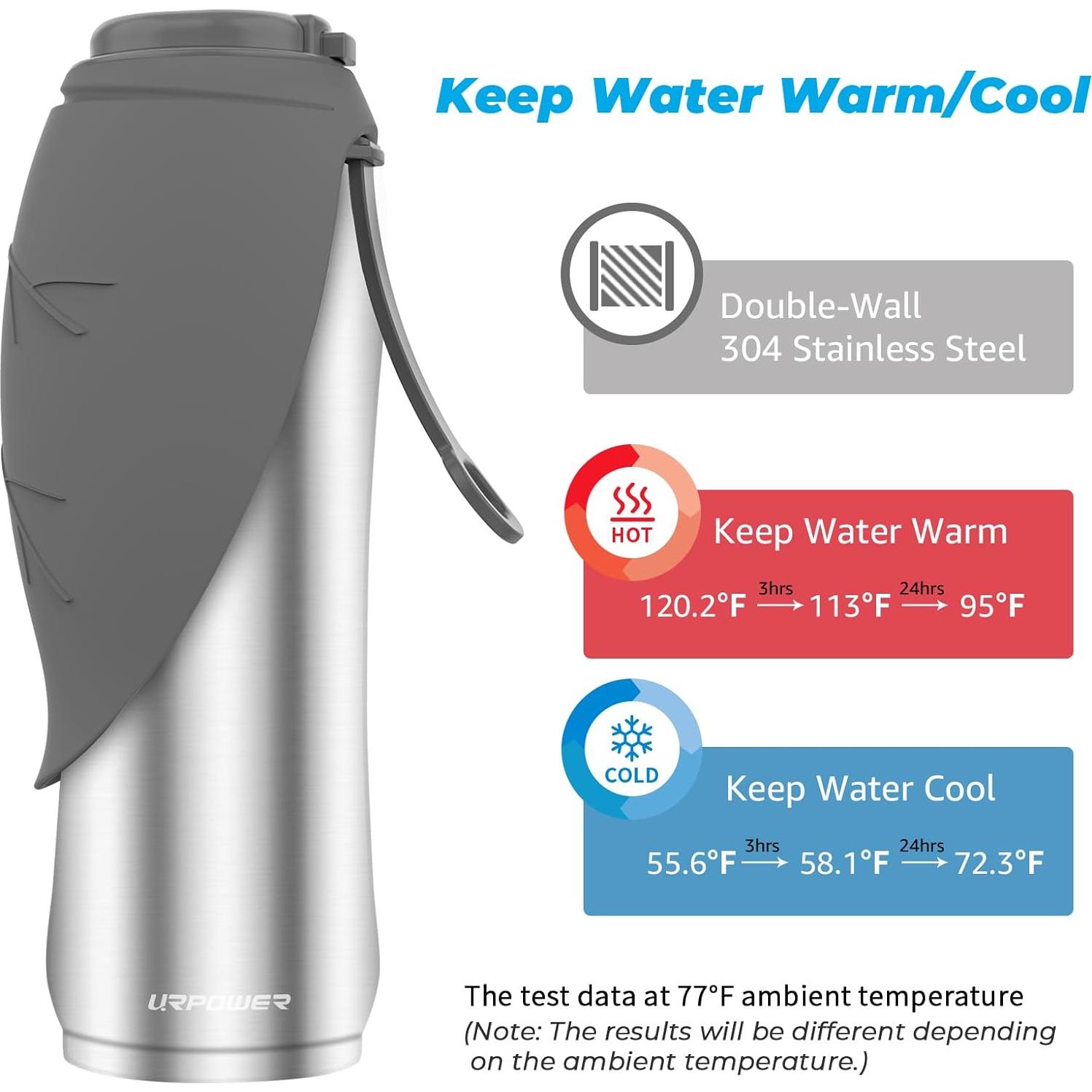 Botella de Agua Grande URPOWER 27 Oz Acero Inoxidable Aislada