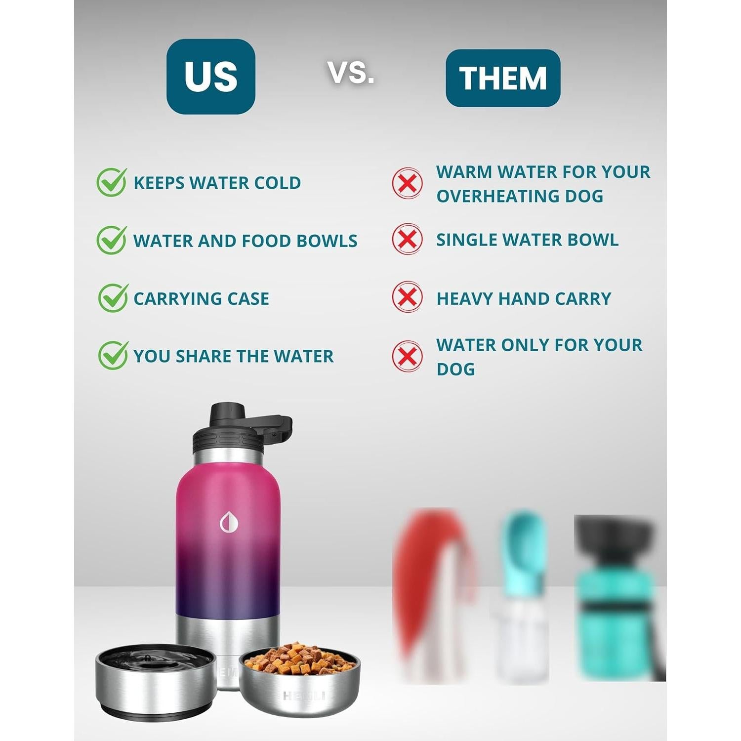 Botella de Agua para Perros HEMLI 0.95L con Tazón y Funda