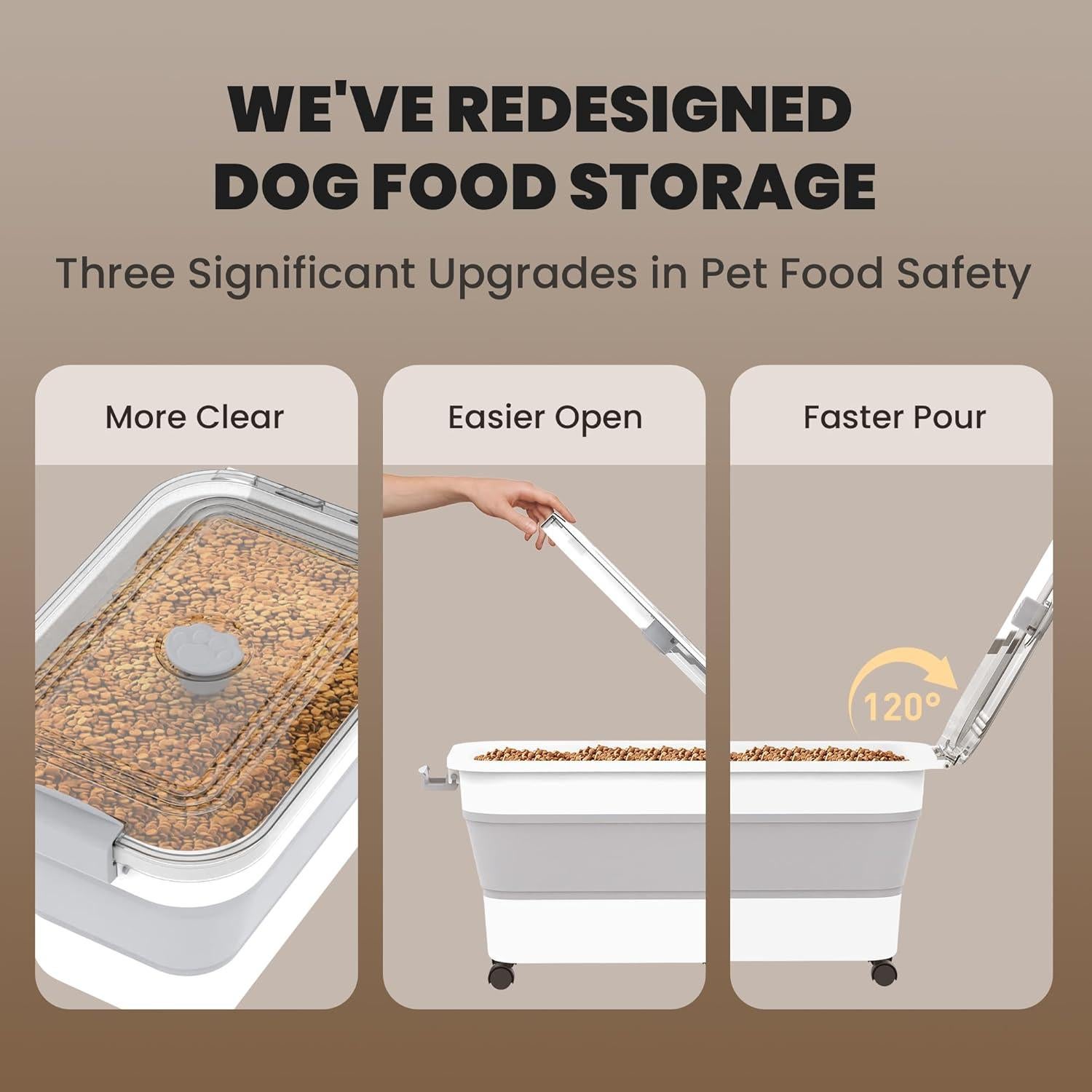 Contenedor de Almacenamiento de Comida para Mascotas DDMOMMY 23L