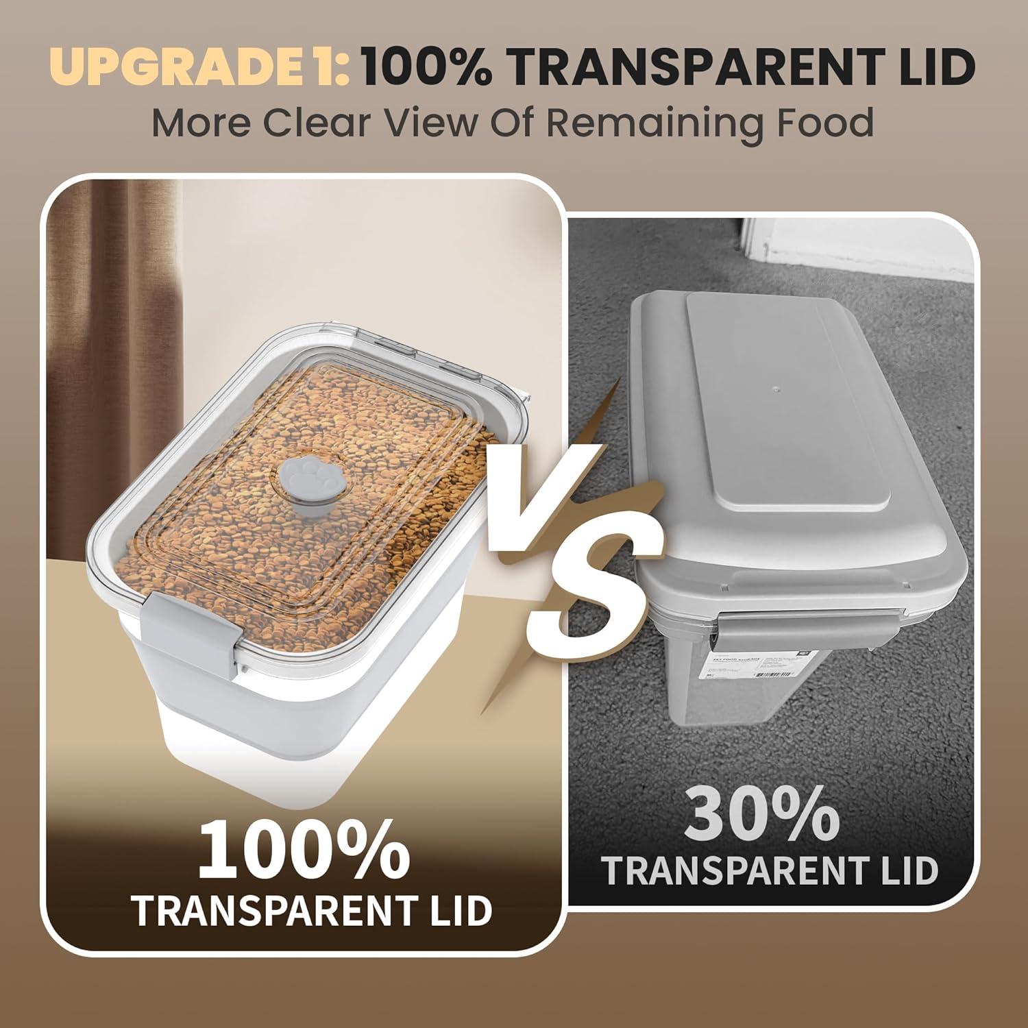 Contenedor de Almacenamiento de Comida para Mascotas DDMOMMY 23L