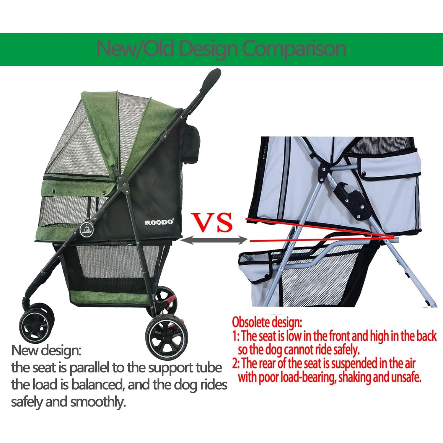 Carrito para Mascotas ROODO Plegable Verde 13.6kg 3 Ruedas