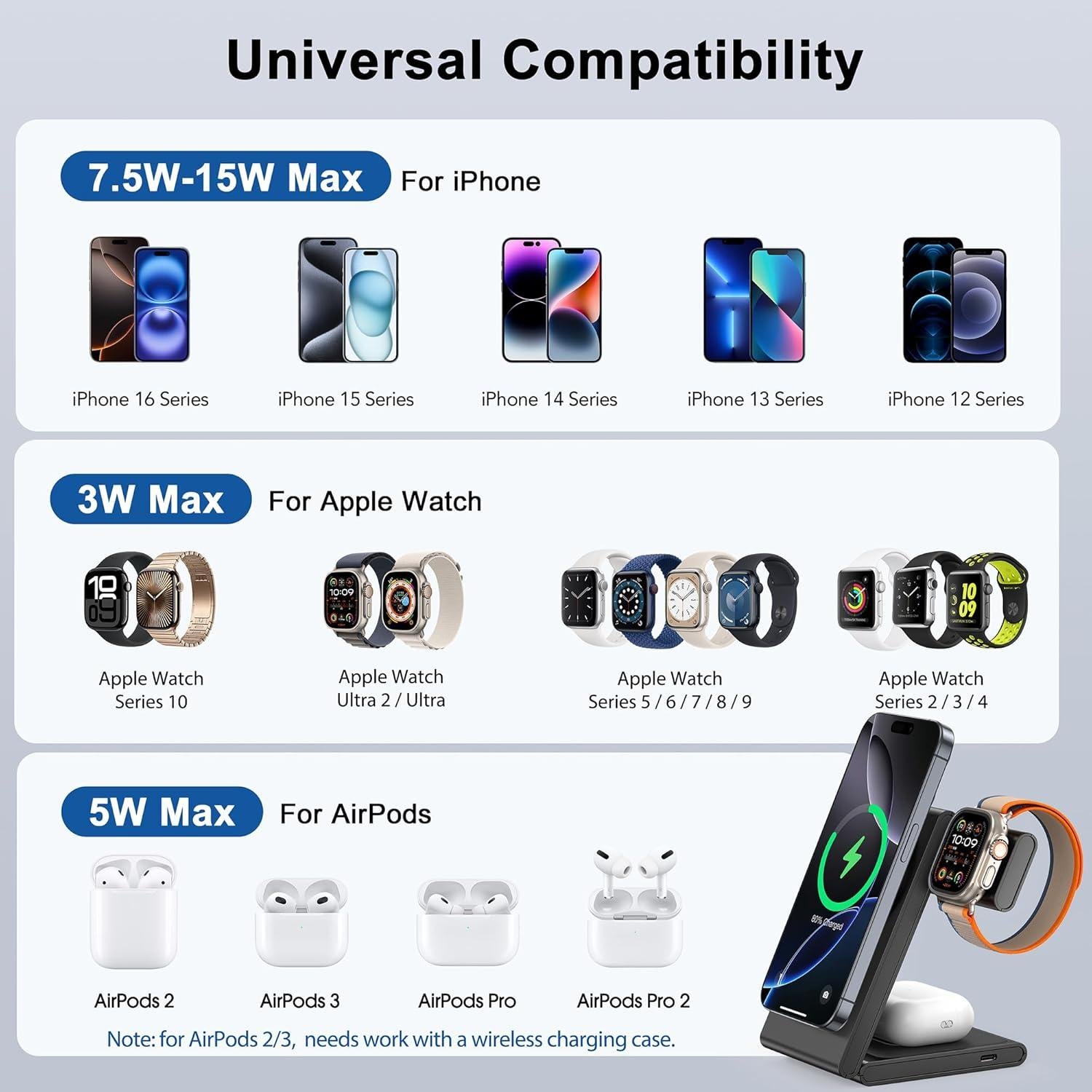 Estación de Carga Inalámbrica 3 en 1 CUCICU para iPhone 16/15/14