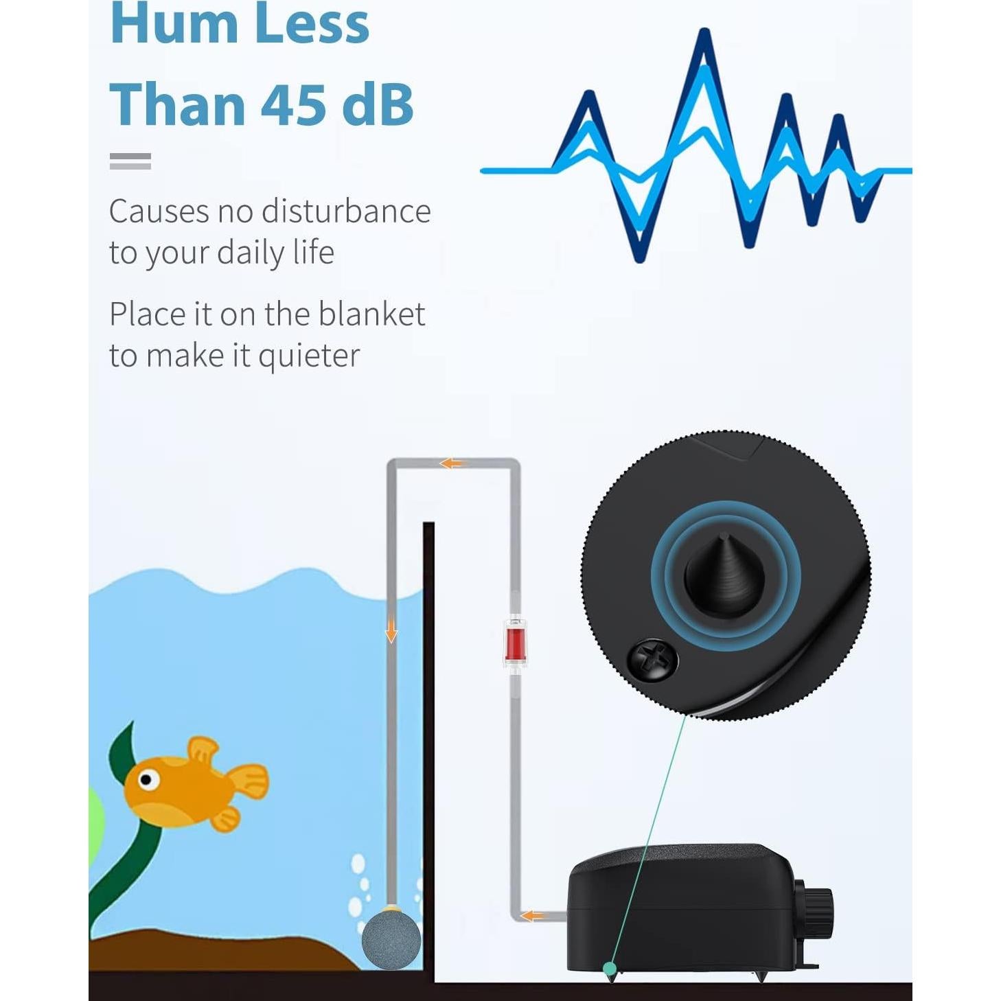 Bomba de Aire Uniclife para Acuario 38-378 Litros 242 LPH