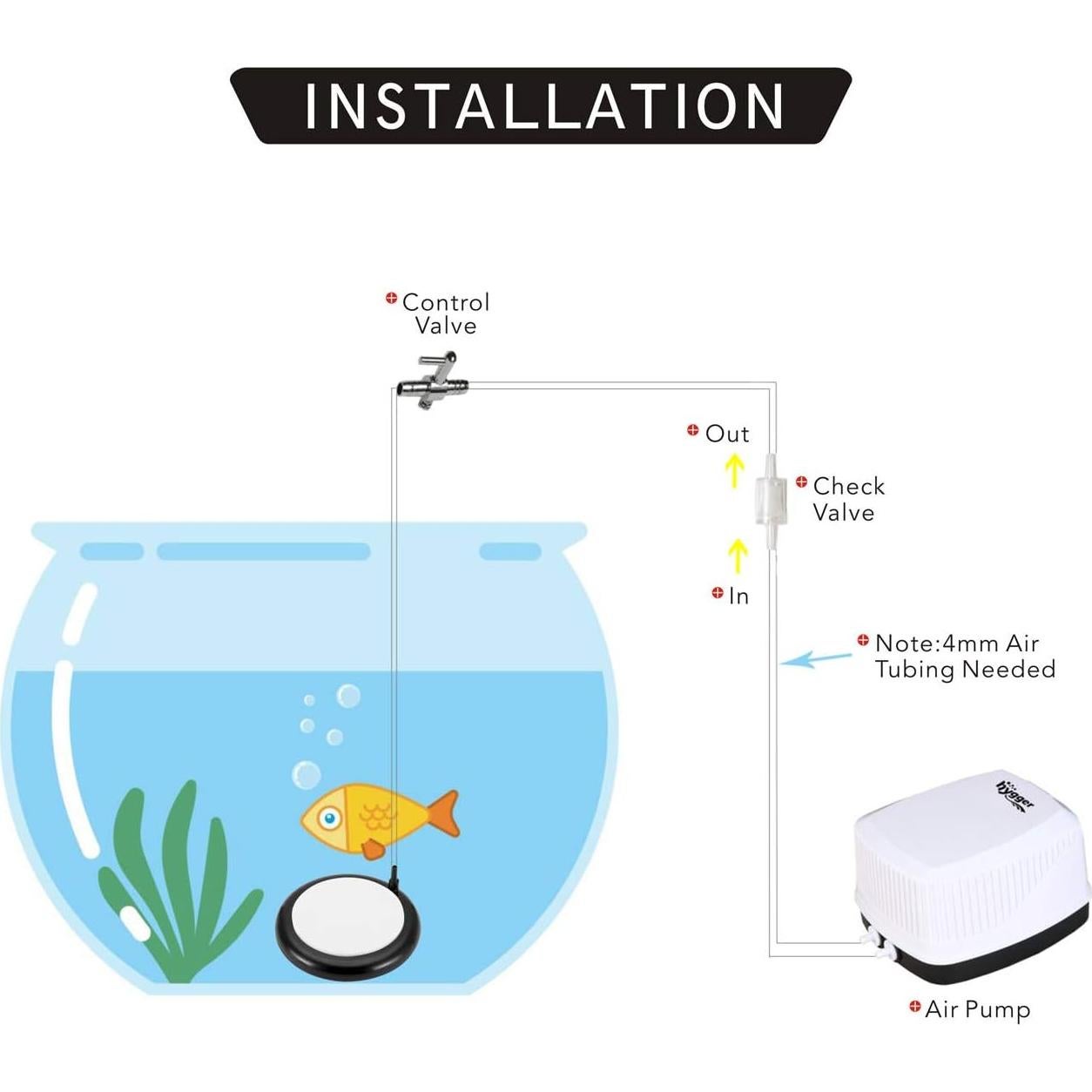 Piedra de Aire Hygger 10.16 cm para Acuario Ultra Silenciosa