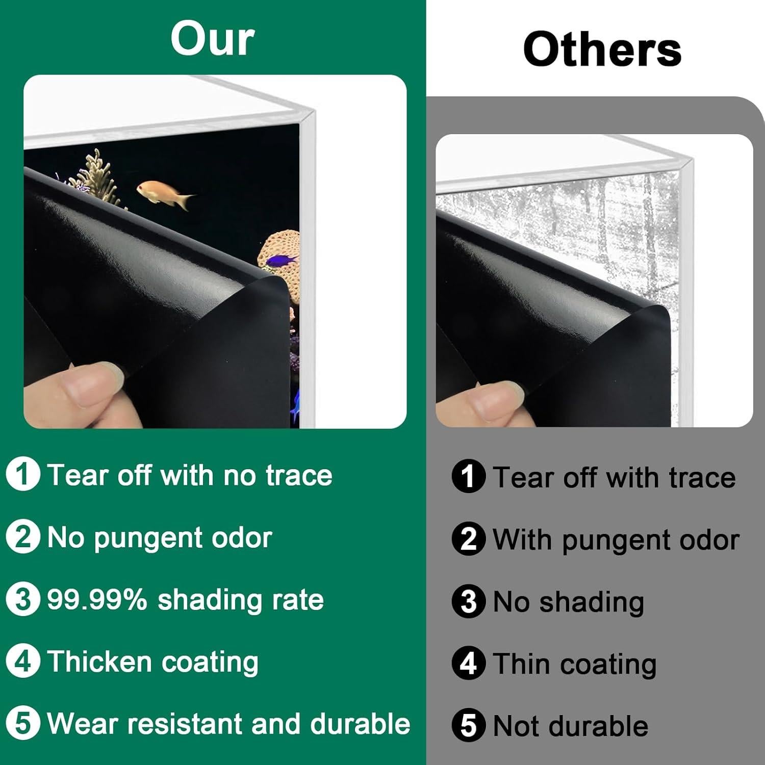 Fondo de Acuario Autoadhesivo Negro GOYJOY 30x130 cm