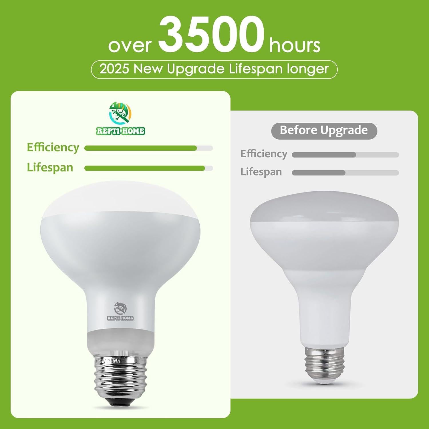 Bombillas de Calor REPTI HOME 100W para Reptiles - Paquete de 2