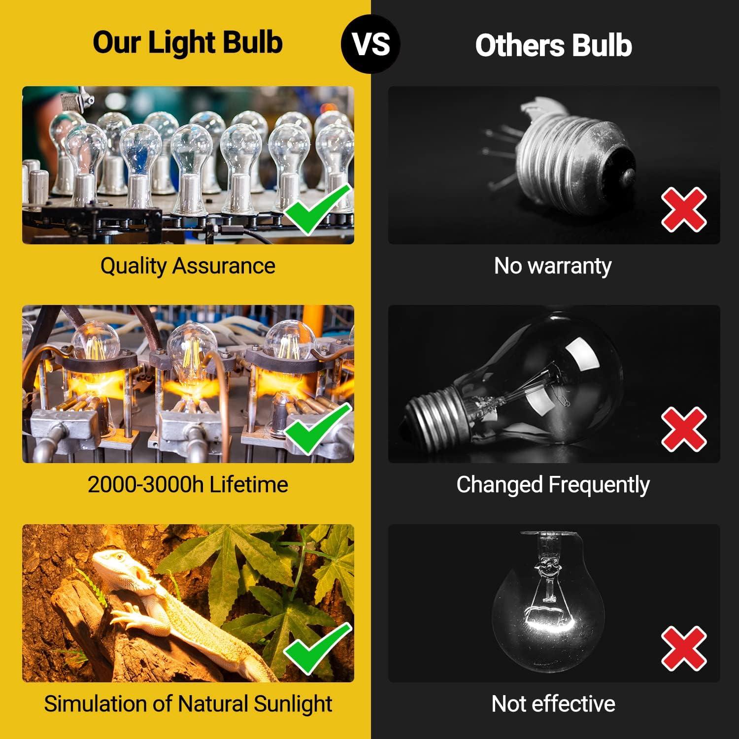 Lámpara de Calor 100W REPTI ZOO para Reptiles y Pollos