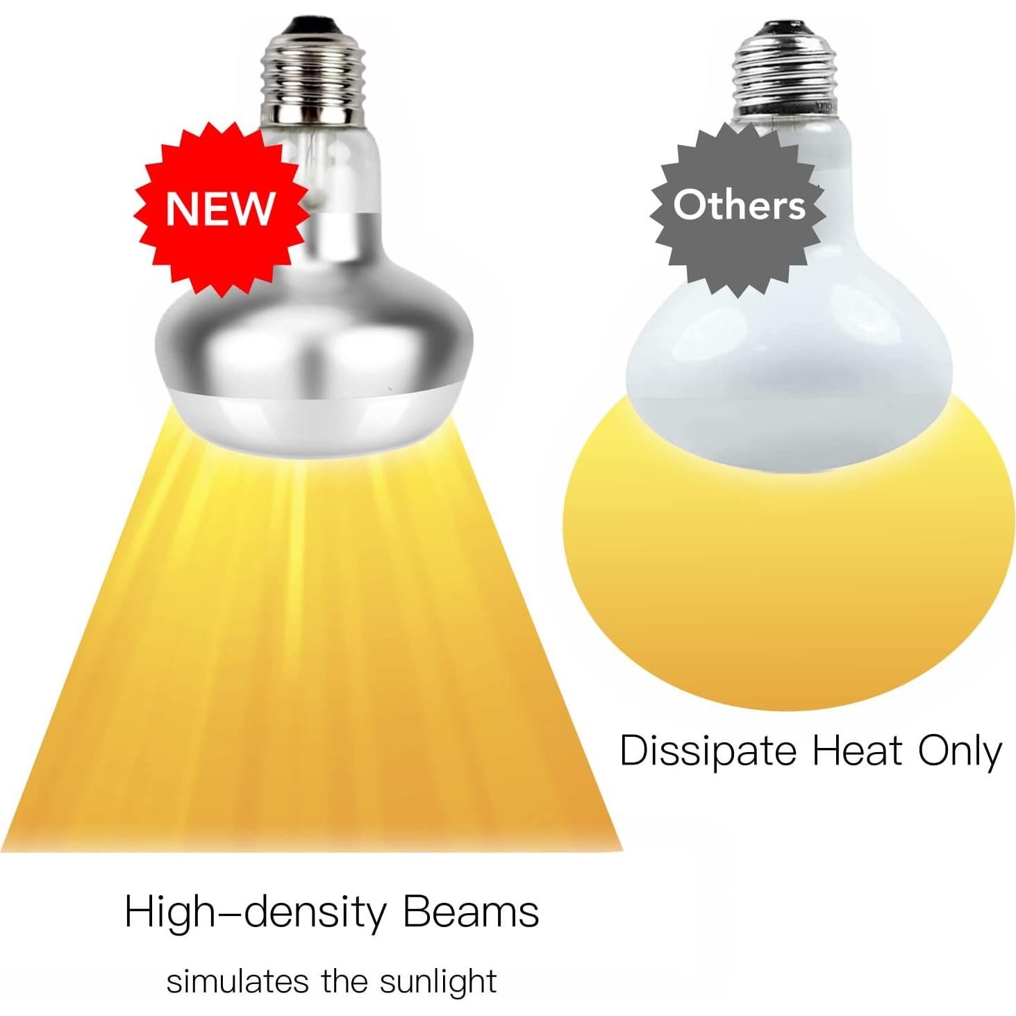 Bombilla de Calentamiento para Reptiles ReptiKing 100W Paquete de 2