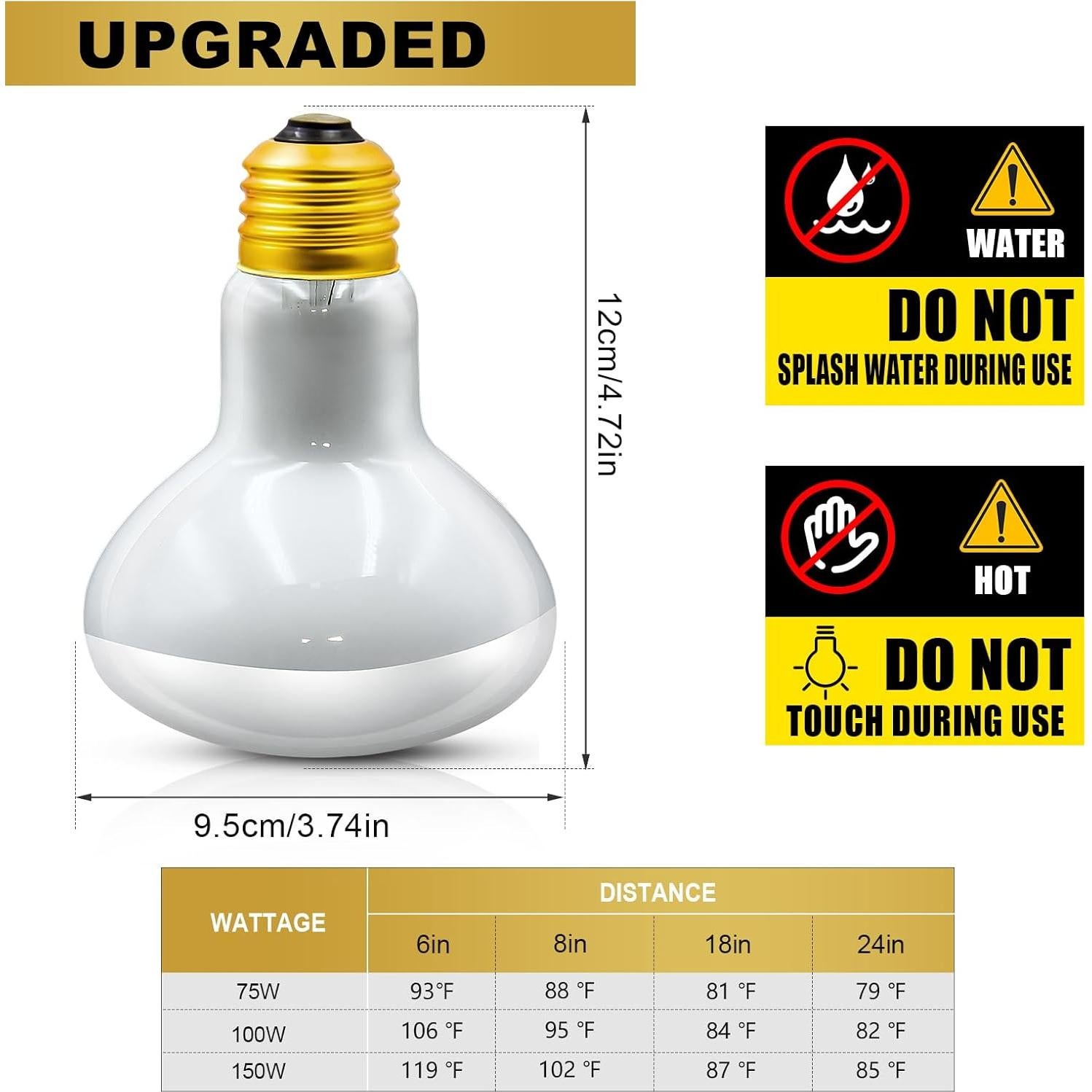 MIXJOY Bombillas de Calor para Reptiles 150W 2Pack UVA