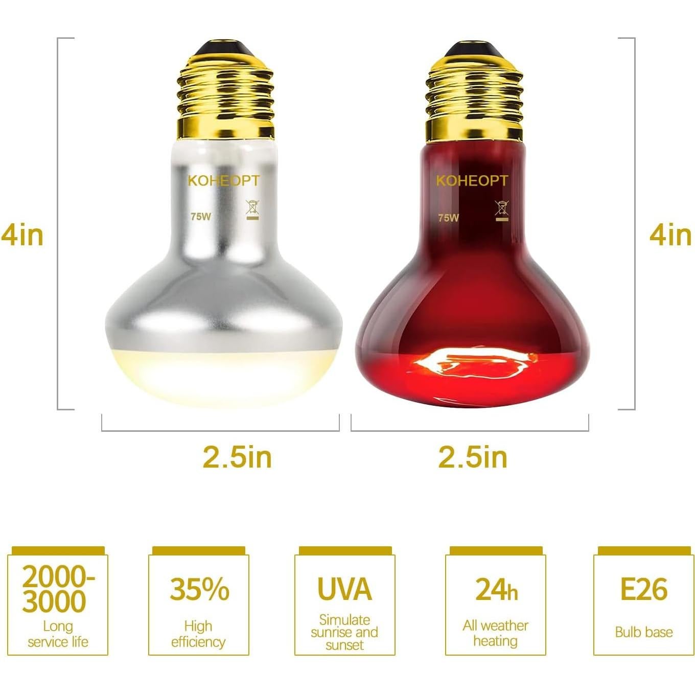 Bombilla de Calor Reptil KOHEOPT 75W 2-Pack UVA e Infrarrojo