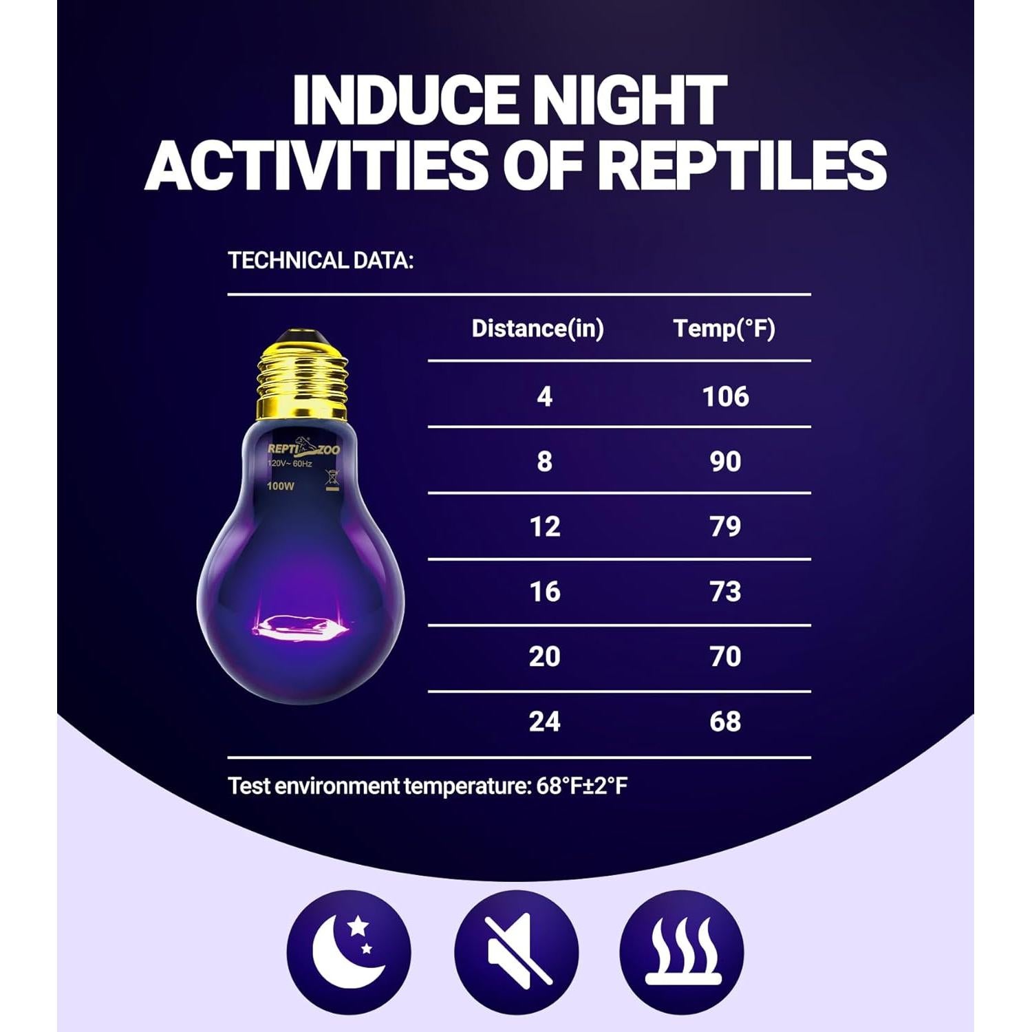 Lámpara de Calor Nocturna REPTI ZOO 100W E26/E27 para Reptiles