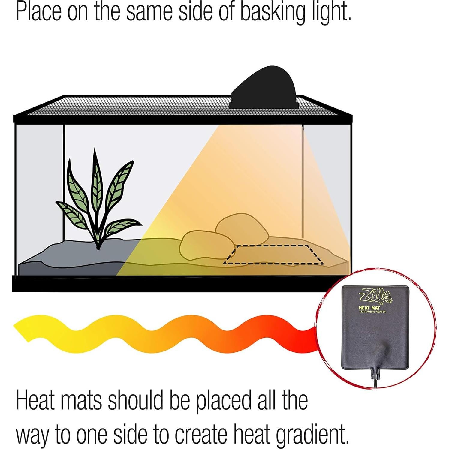Calentador de Almohadilla Zilla Mini para Terrario 10.16x17.78cm