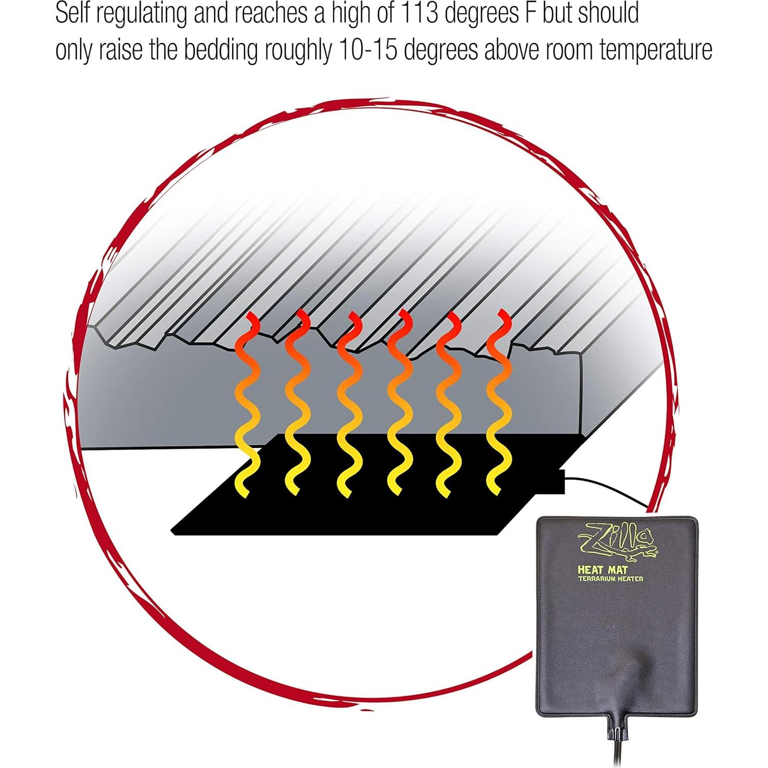 Calentador de Almohadilla Zilla Mini para Terrario 10.16x17.78cm