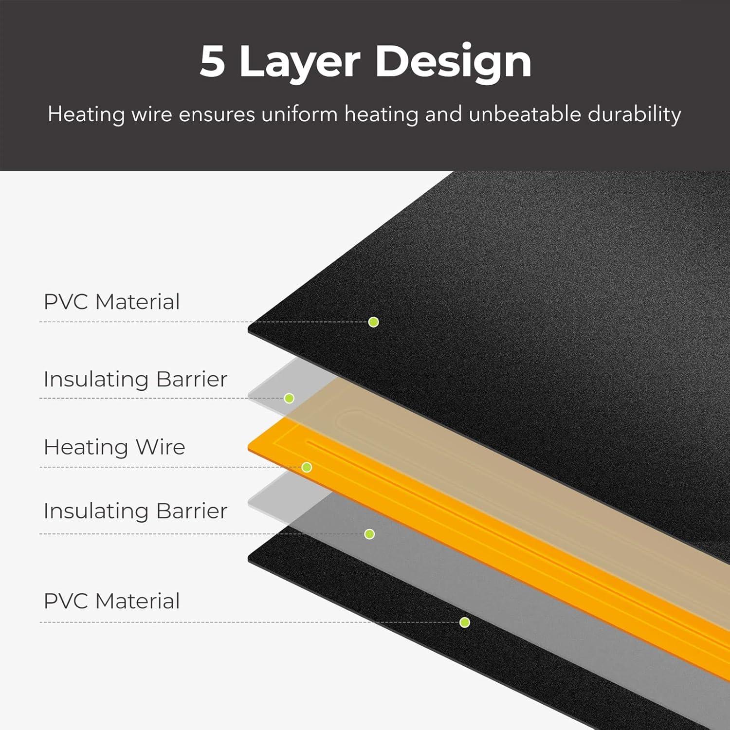Almohadilla Térmica BN-LINK 10x20.75" para Plántulas