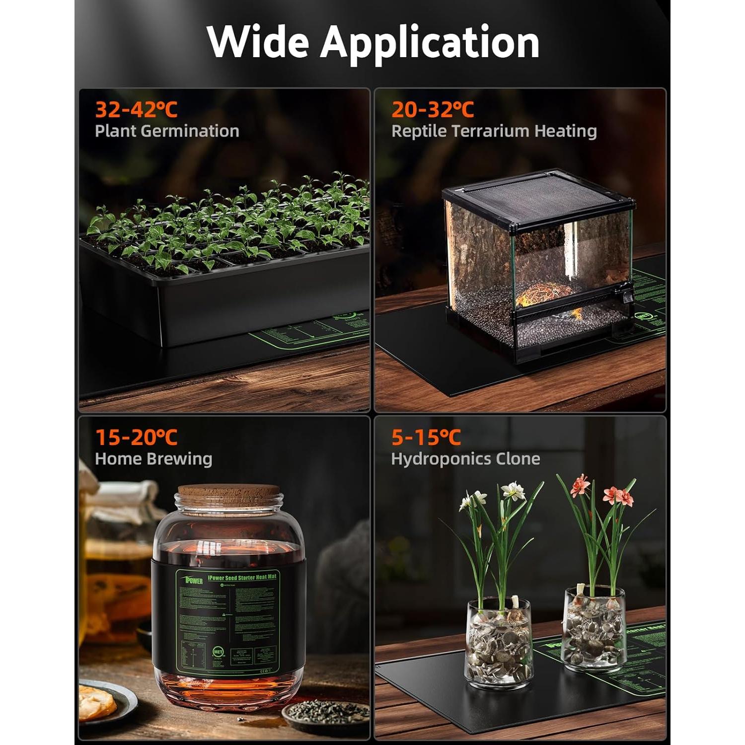 Alfombrilla Térmica iPower 20" x 20" Impermeable 45W