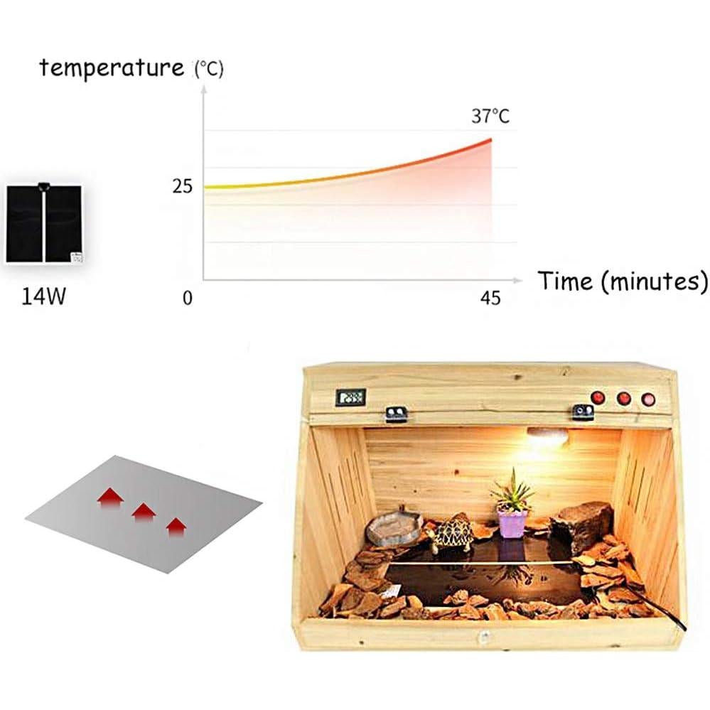 Almohadillas Térmicas para Reptiles Tfwadmx - 28x28 cm, 2 Pzas