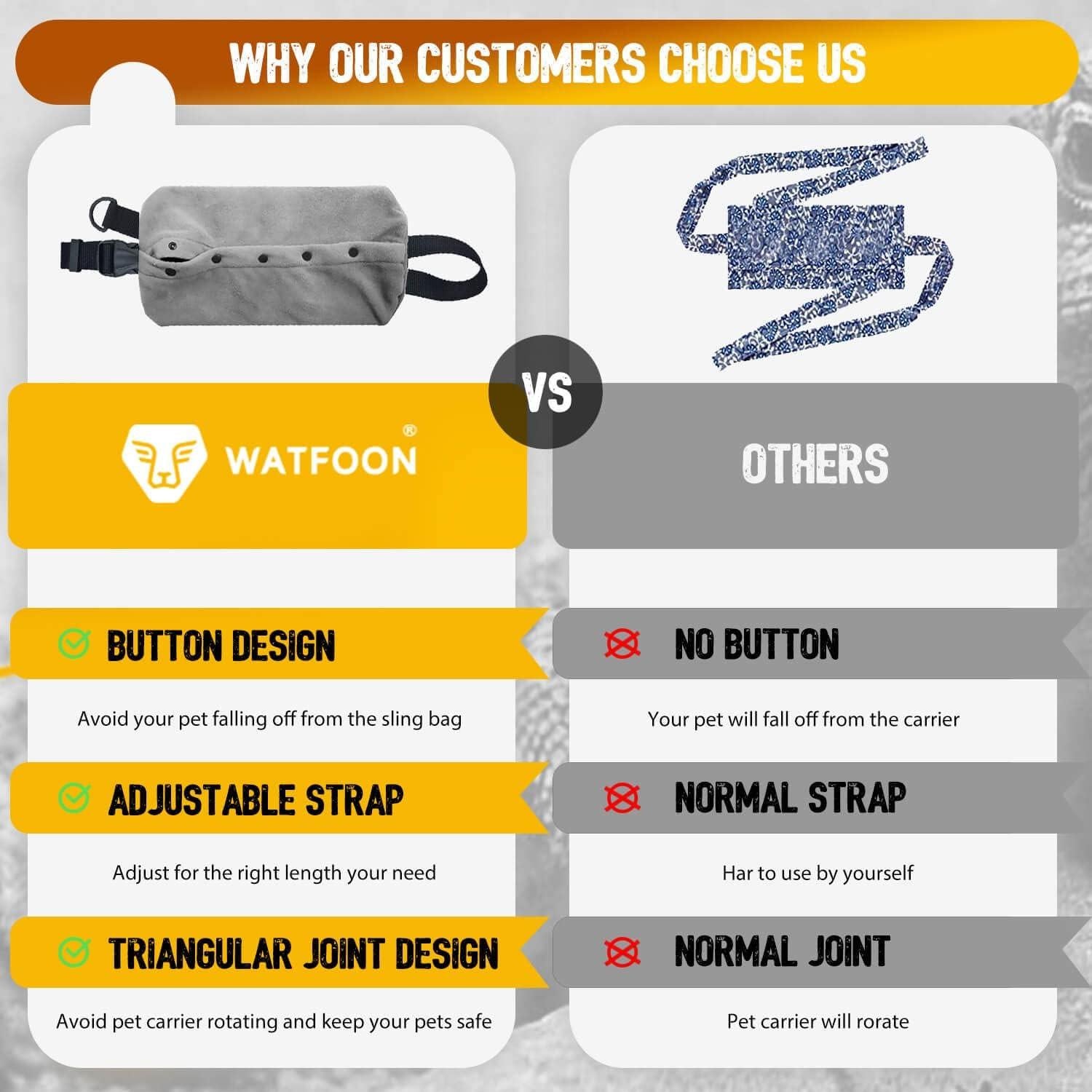 Arnés y Correa de Cuero Ajustable WATFOON + Bolsa Transportadora XL