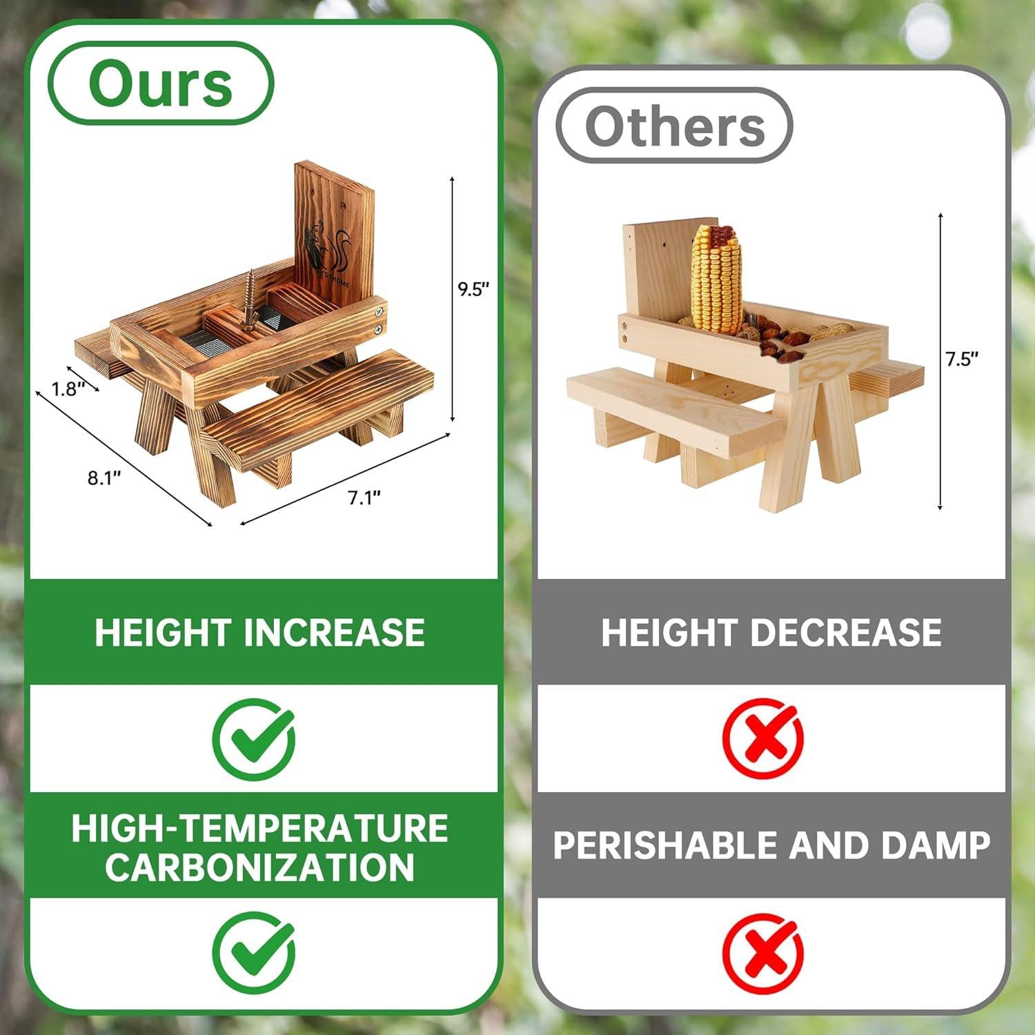 Comedero para Ardillas UUMENHA de Madera Carbonizada