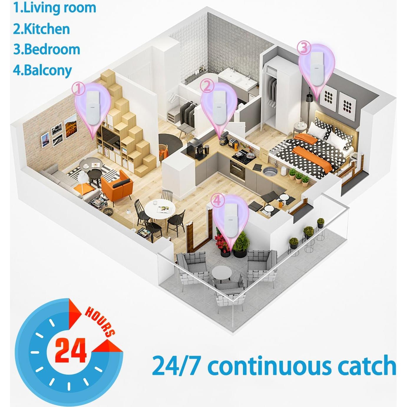 Paquete de 10 tarjetas adhesivas TOADWILL para trampa de moscas