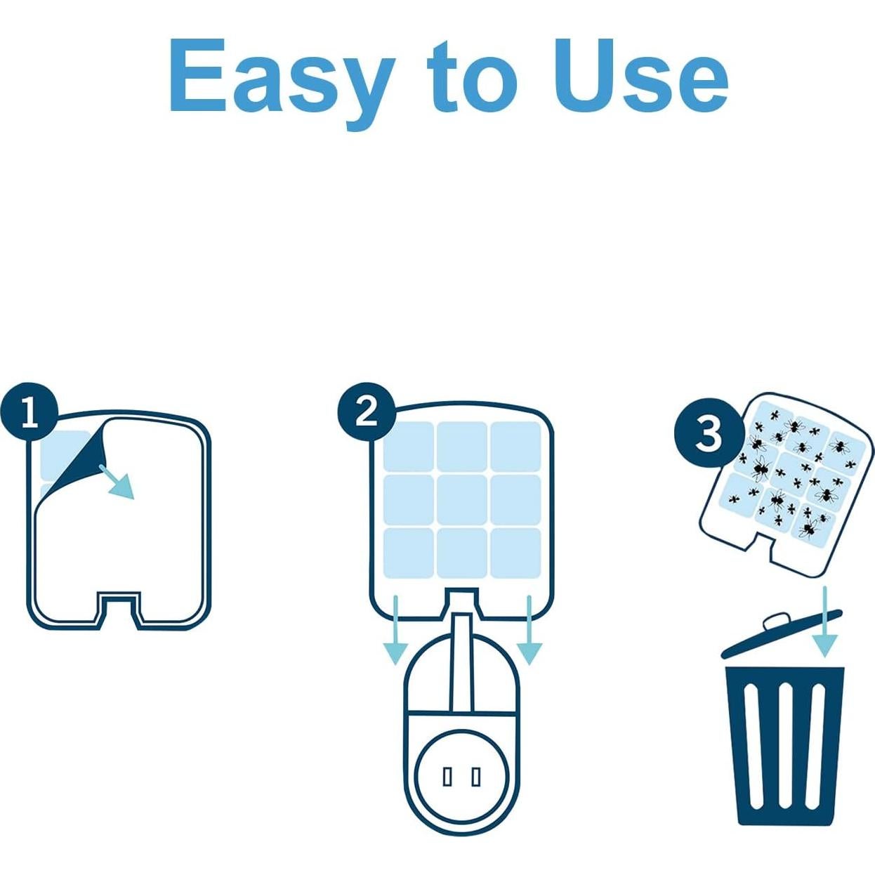 20 Tarjetas Adhesivas Repuesto Dichroma para Trampas de Insectos