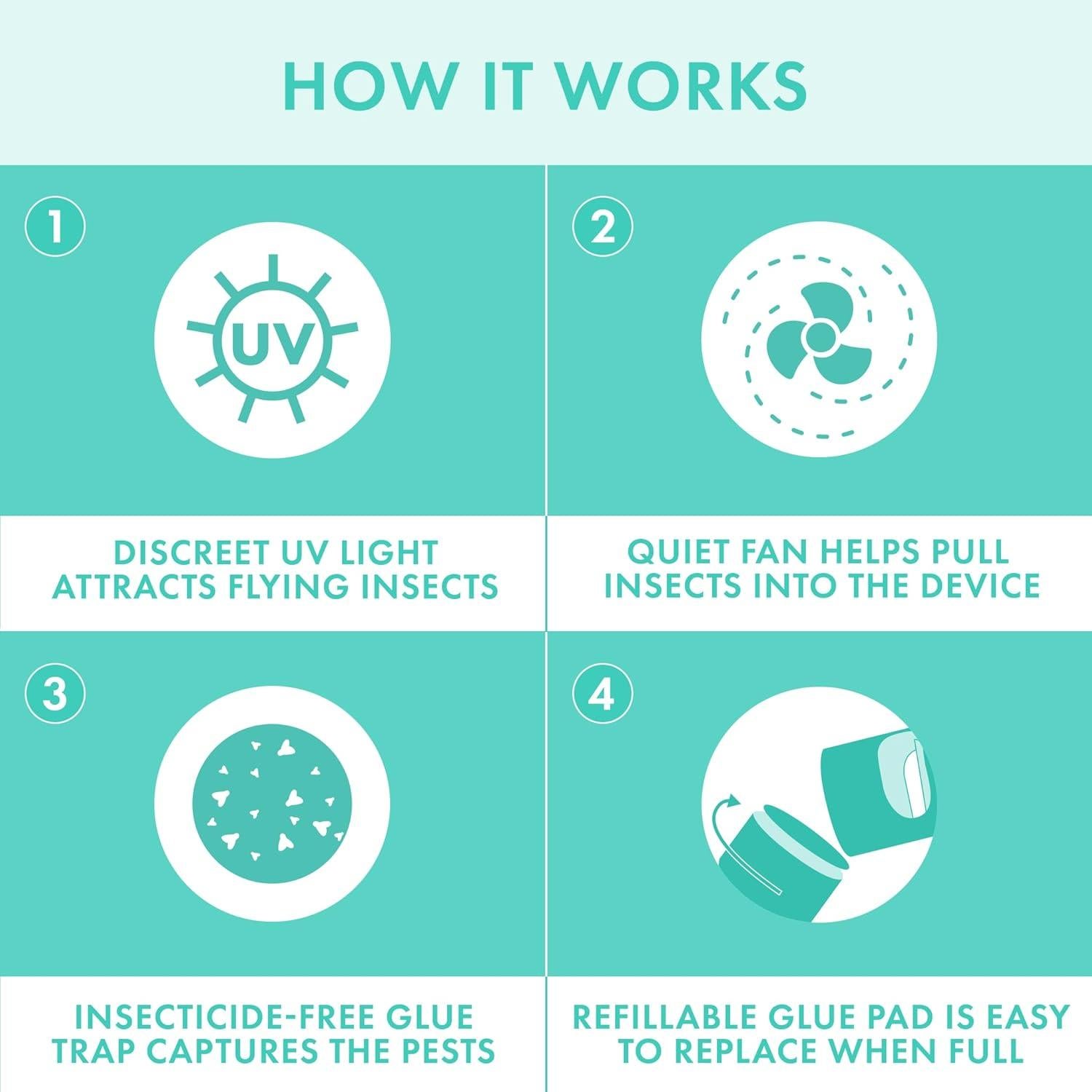 Trampa de Ventilador STEM para Insectos Voladores con Luz UV