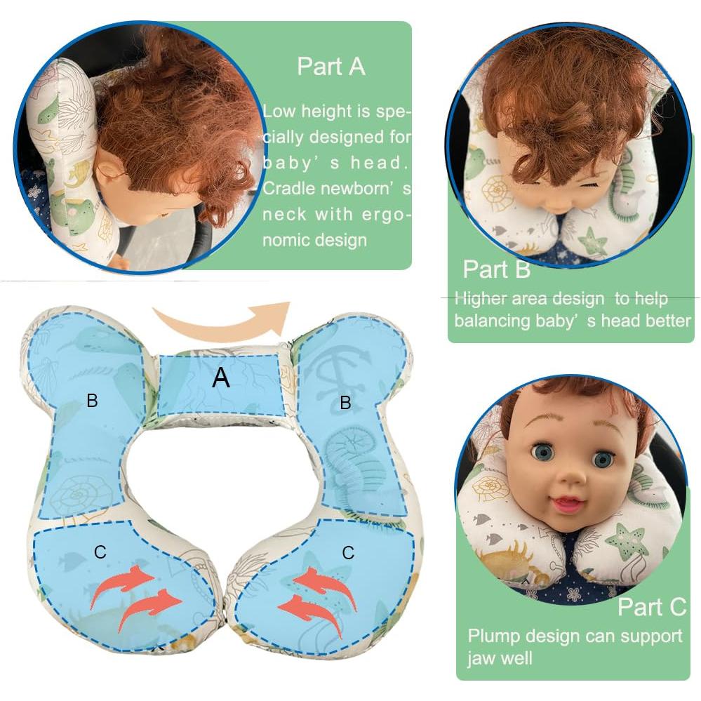 Cojín de Cuello para Bebés Wedfull Océano 28x28cm Suave