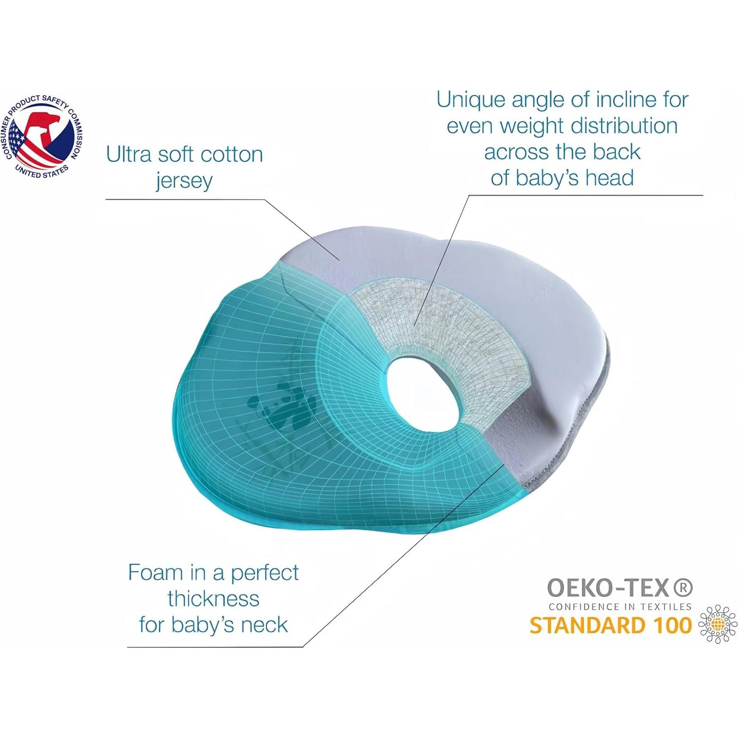 Almohada para Bebé Recién Nacido Panda 25.4x20.3 cm Suave