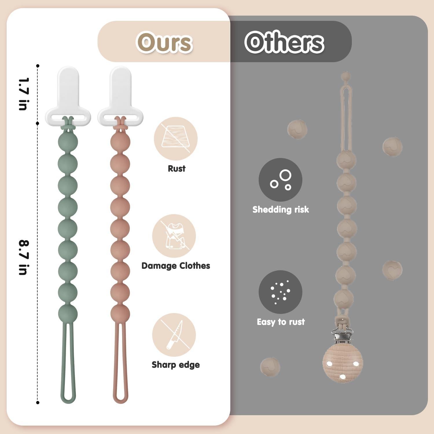 Clip para Chupetes de Silicona 100% Grado Alimenticio - 4 Piezas Rosa Polvo